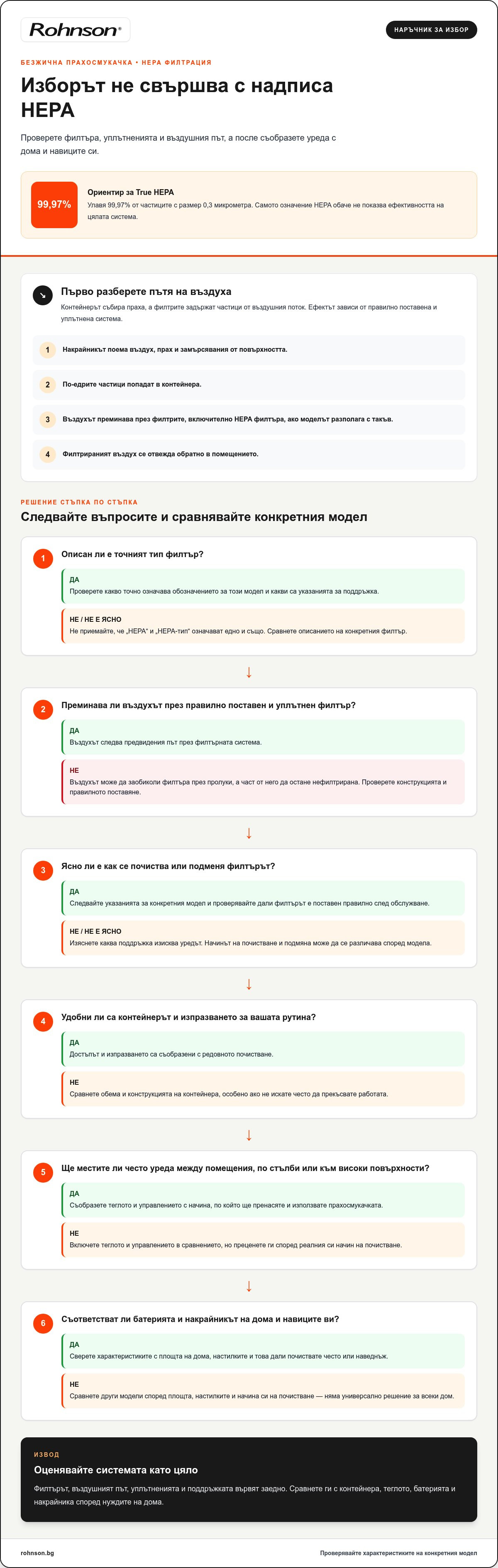безжична прахосмукачка с hepa филтрация