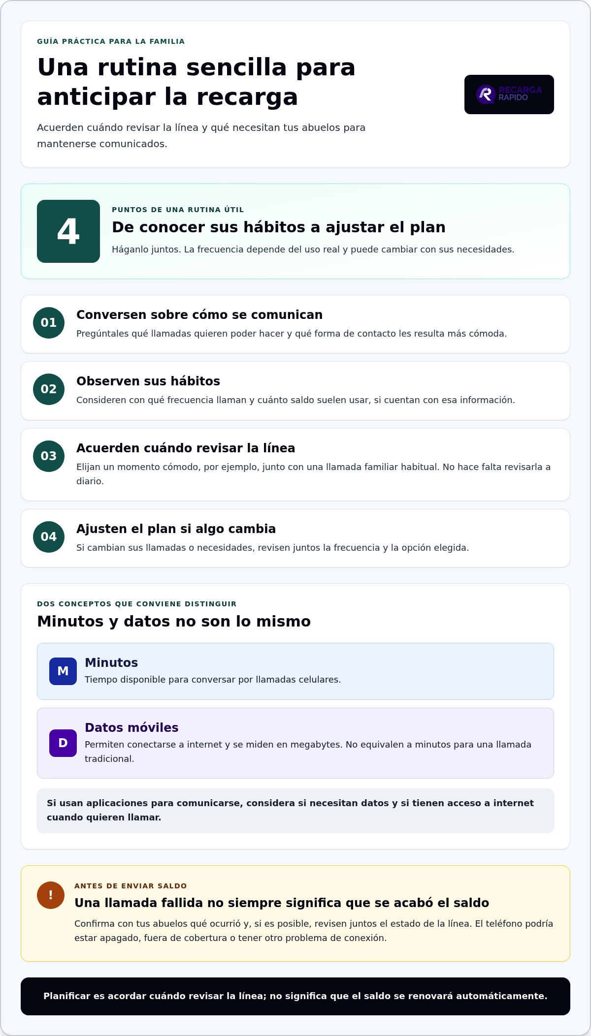 Cómo asegurar que mis abuelos siempre tengan minutos