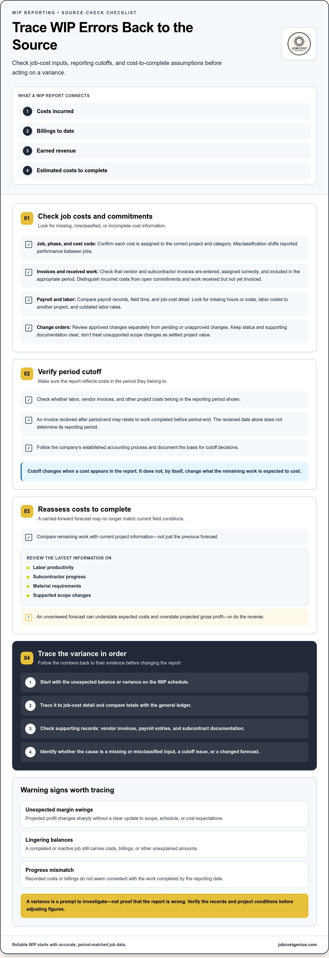 Common errors in WIP reporting