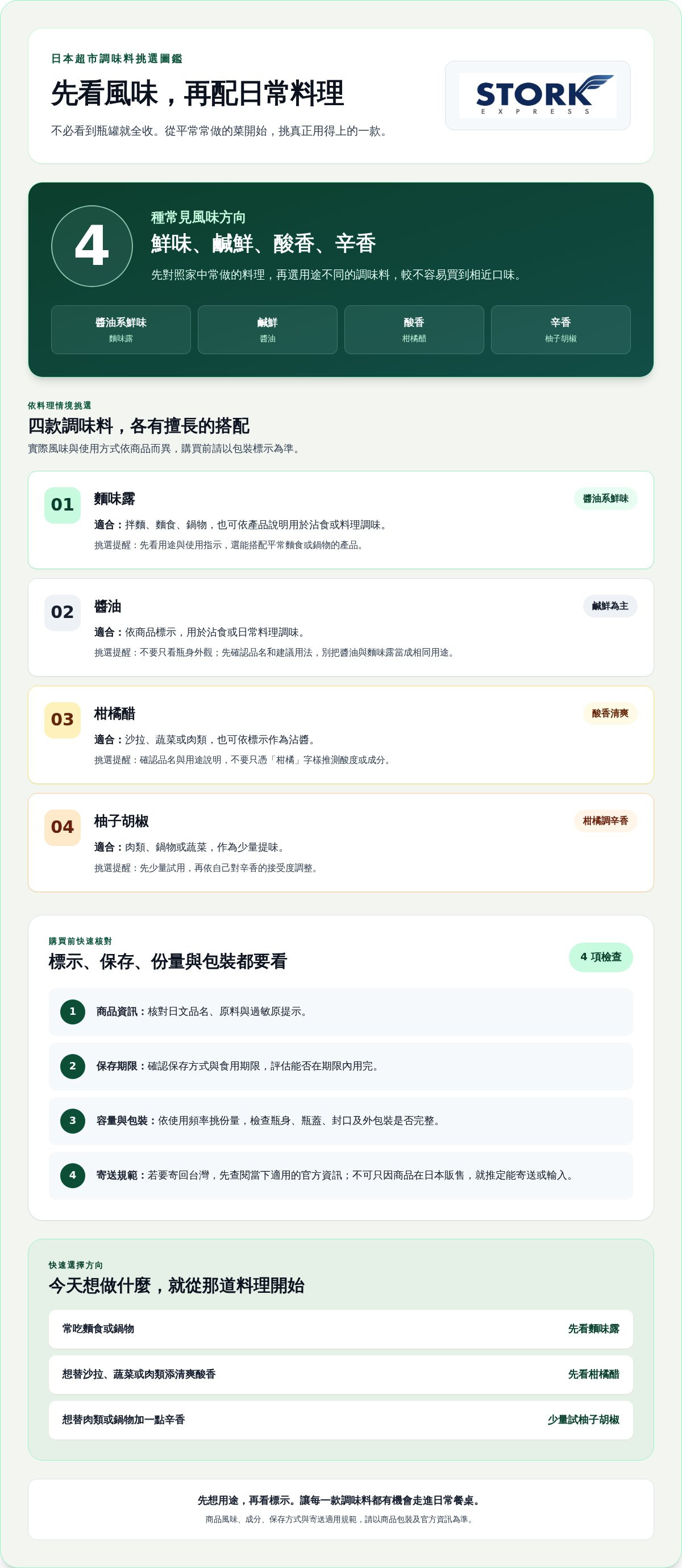 日本超市必買調味料
