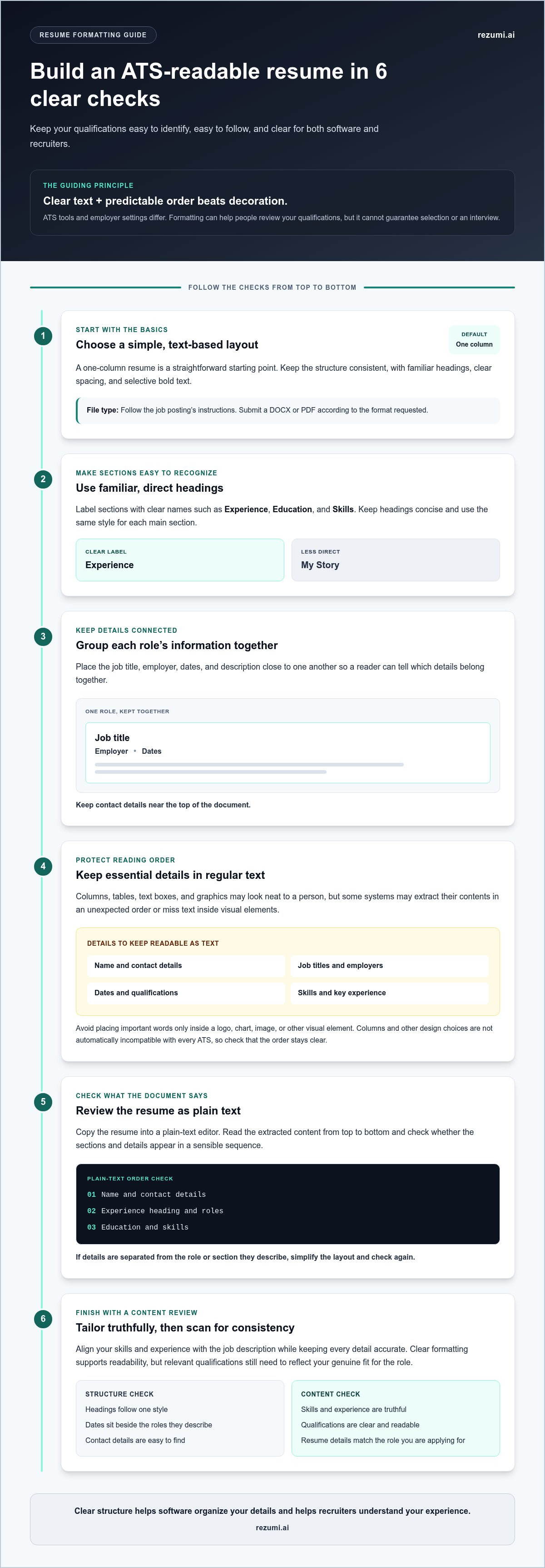 Ats resume formatting guidelines