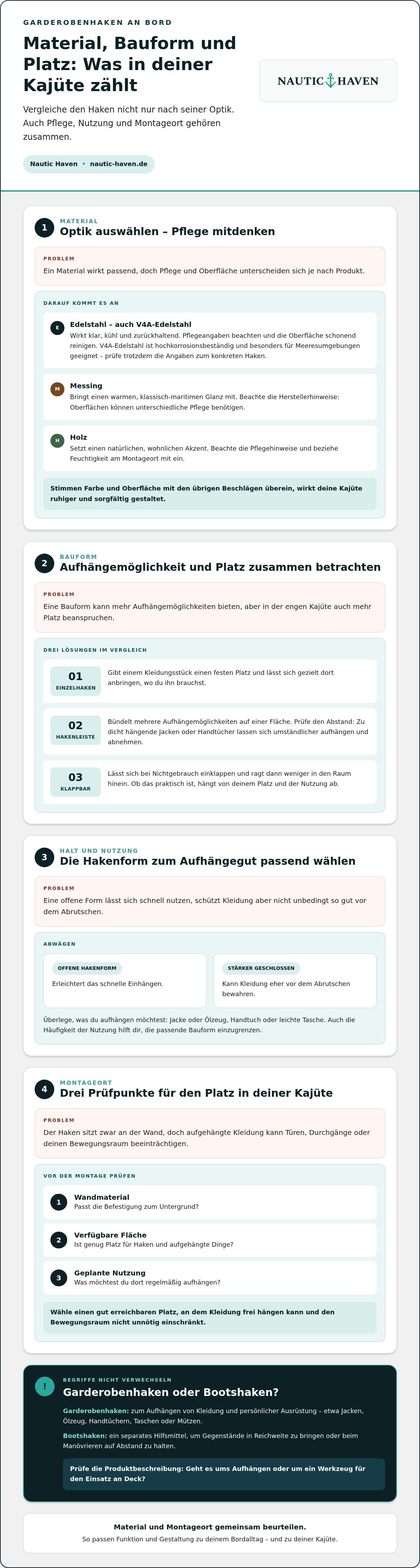 Garderobenhaken boot