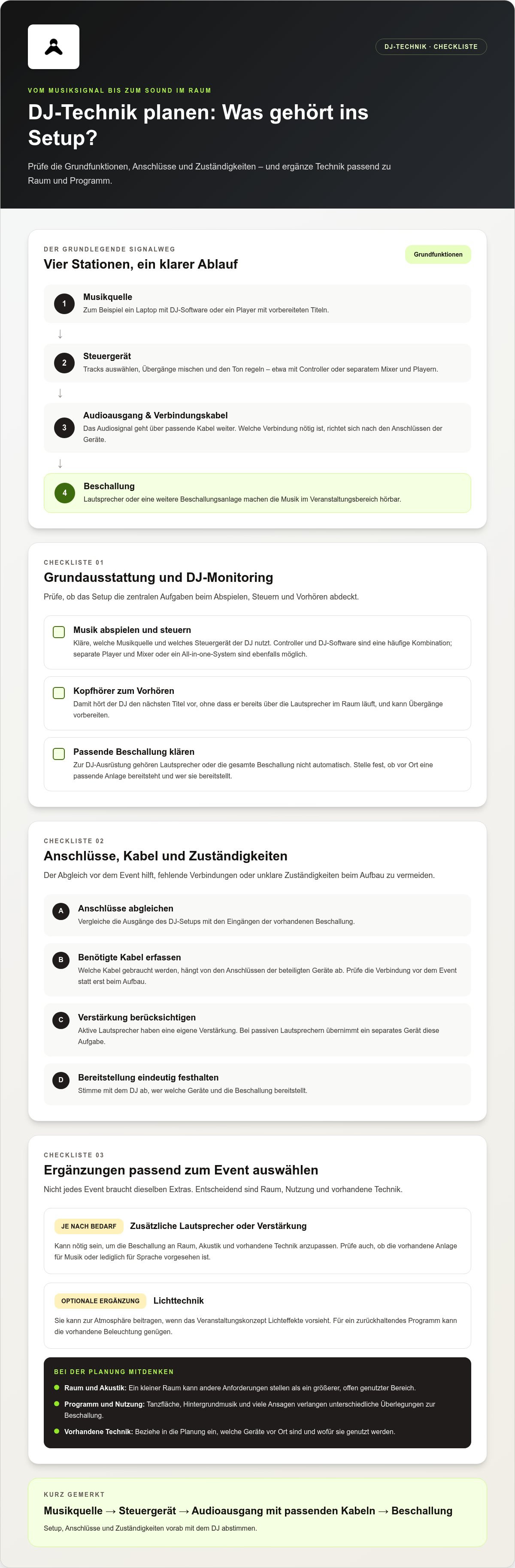 Welche technik braucht ein dj
