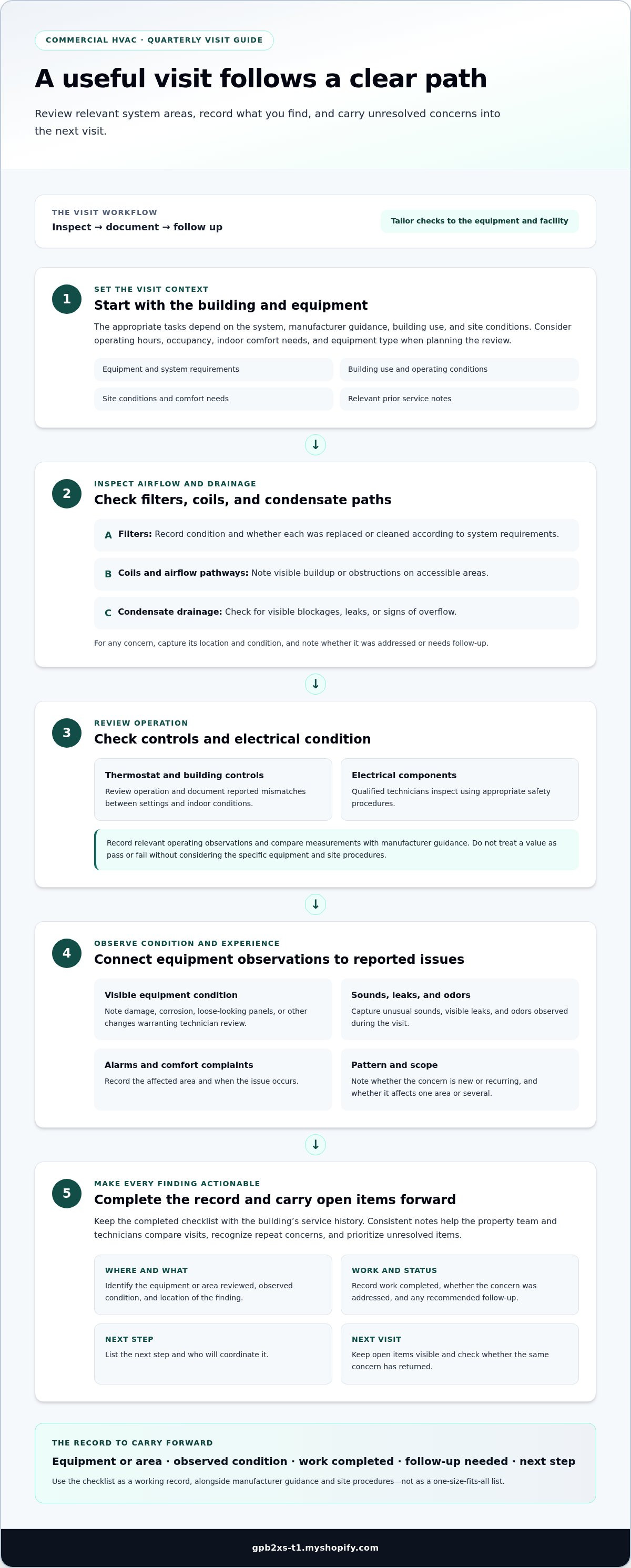 Commercial hvac quarterly maintenance checklist