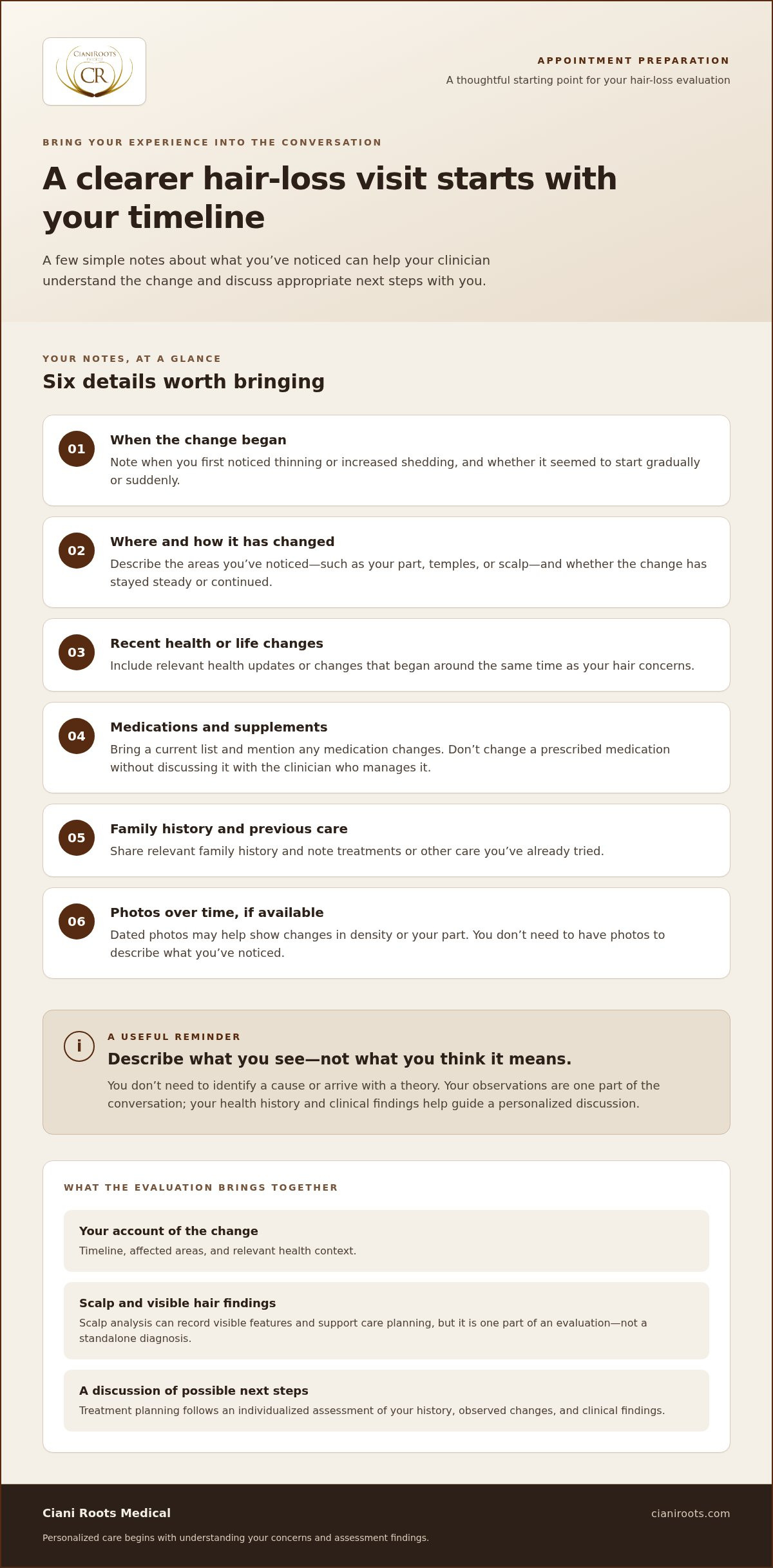 Hair loss treatment for women