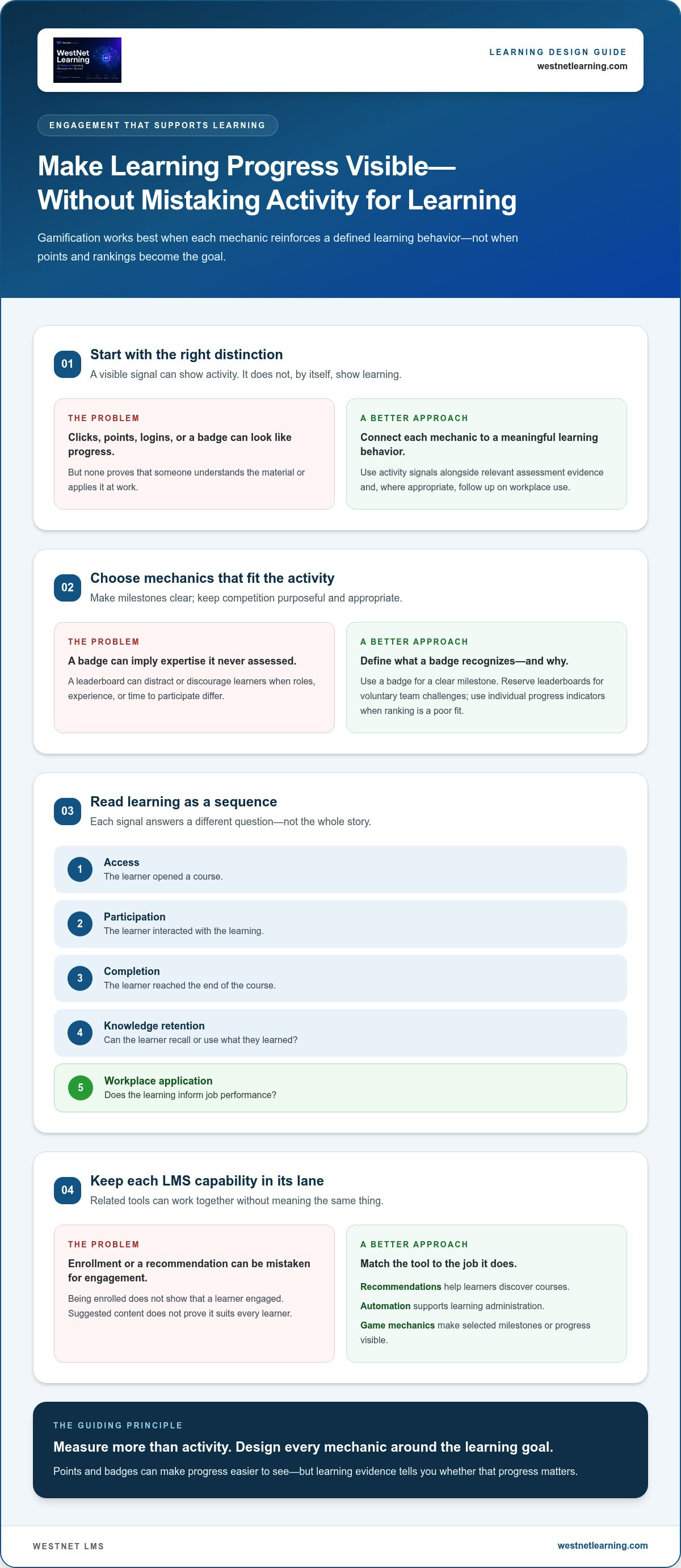 Employee engagement gamification tools