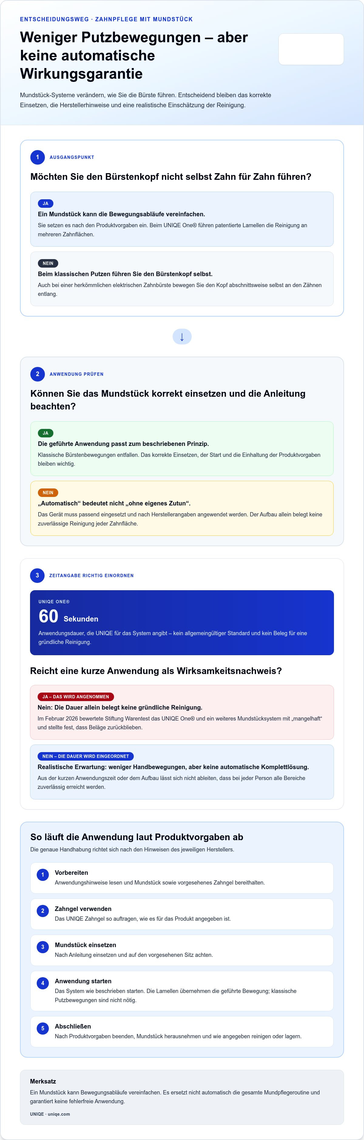 Zahnbürste ohne manuelles putzen