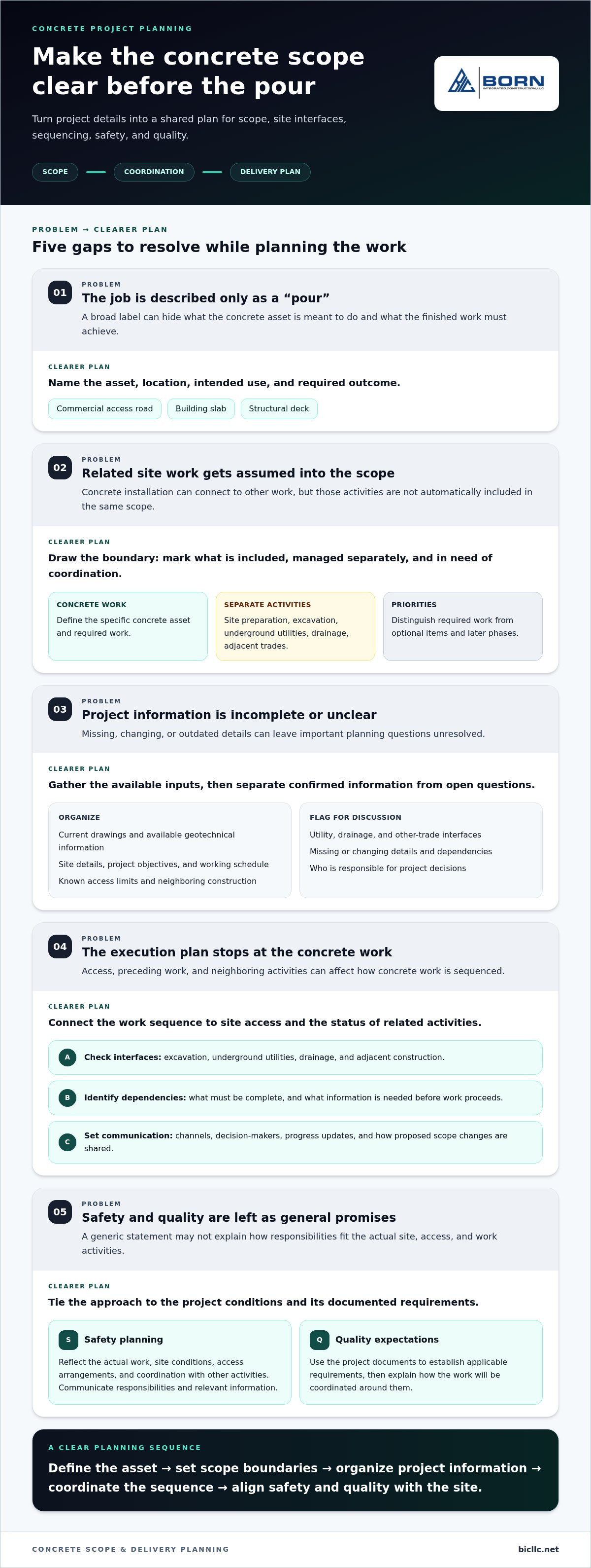 Hiring a concrete contractor checklist