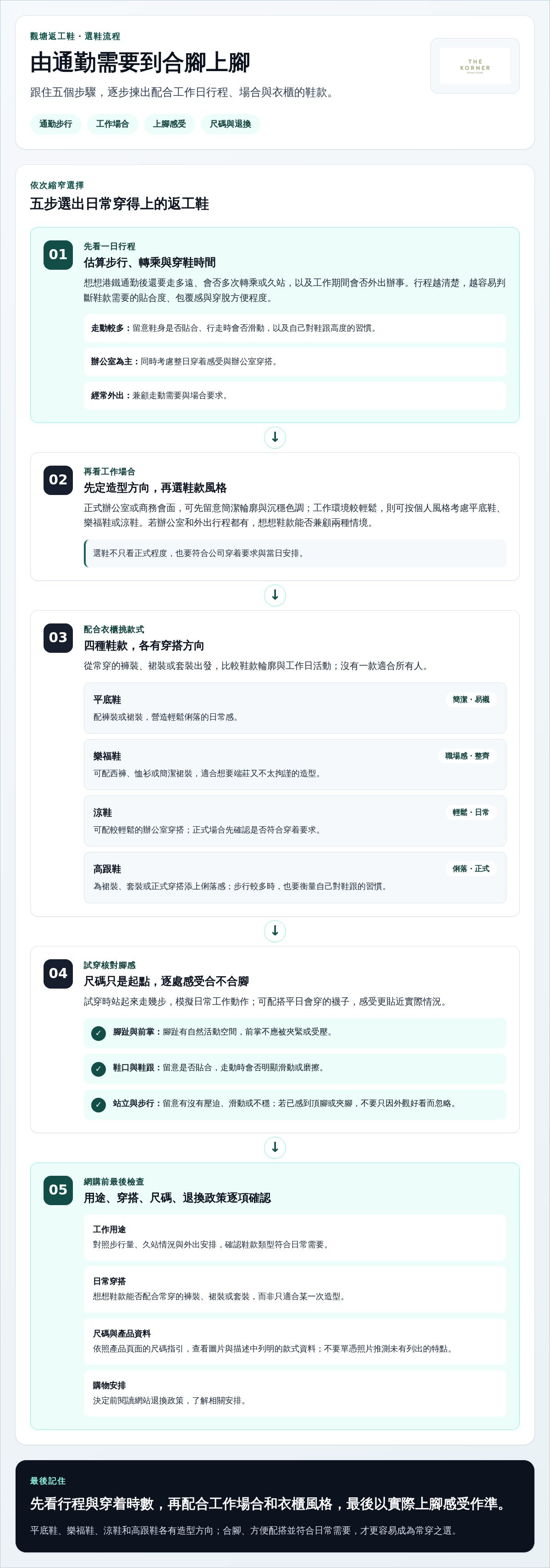 觀塘 返工鞋