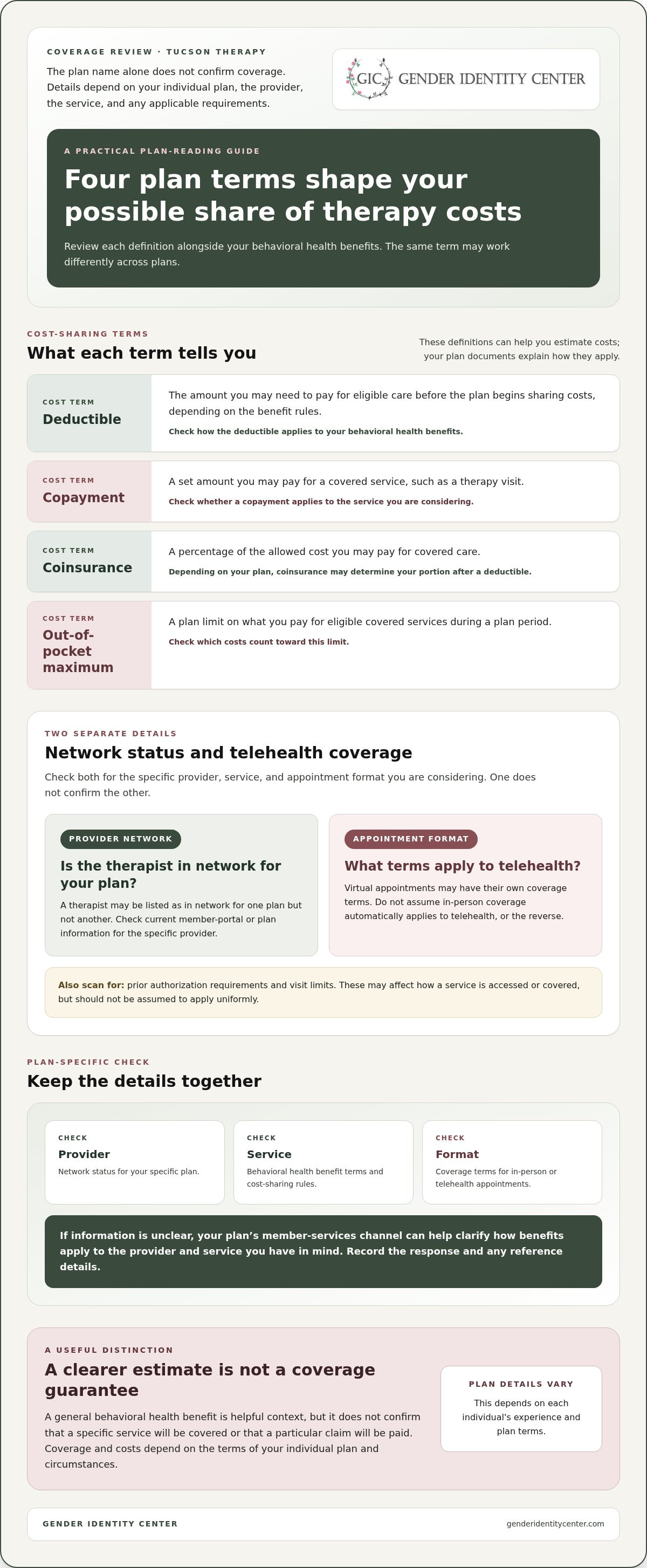 Blue cross blue shield transgender therapy tucson