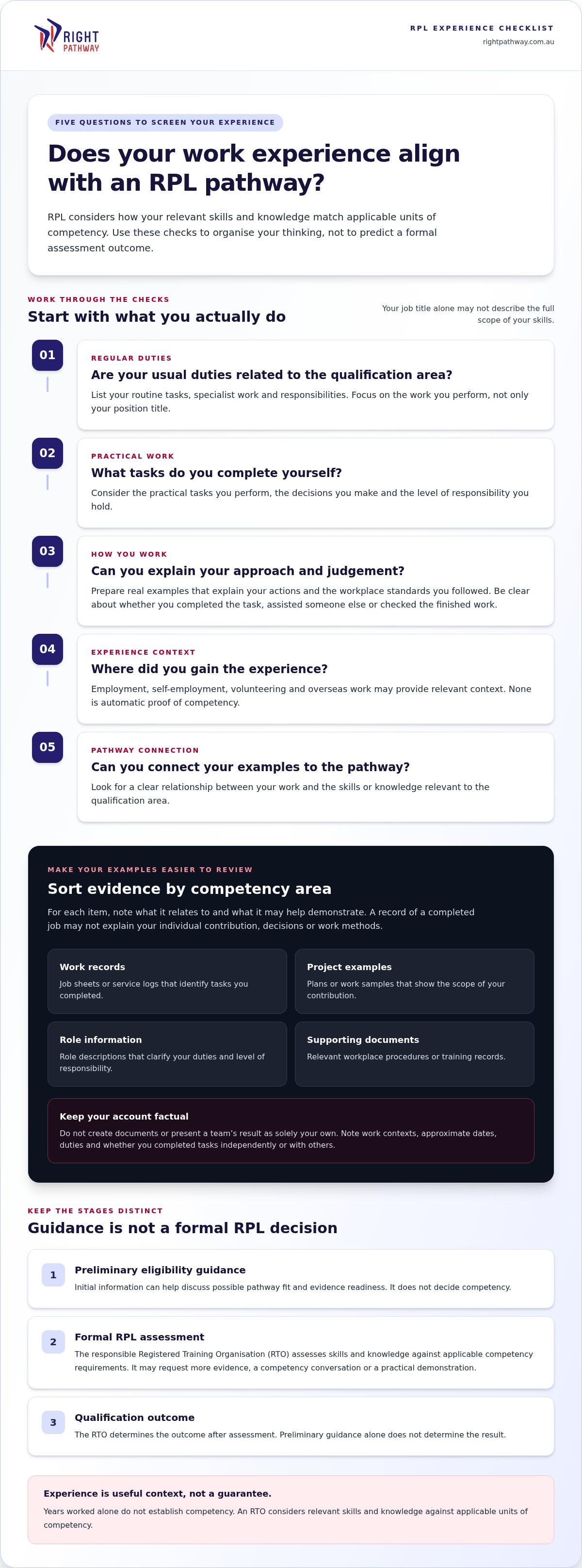 RPL eligibility checklist