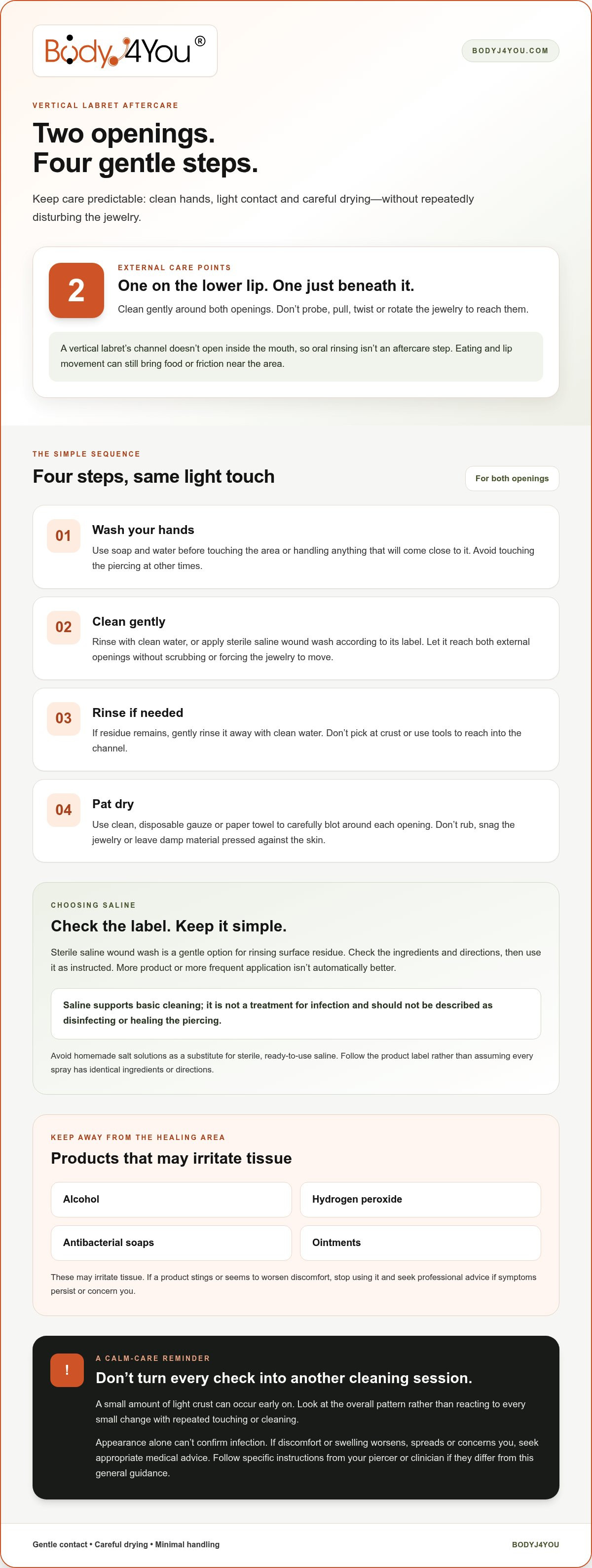 Vertical labret aftercare instructions