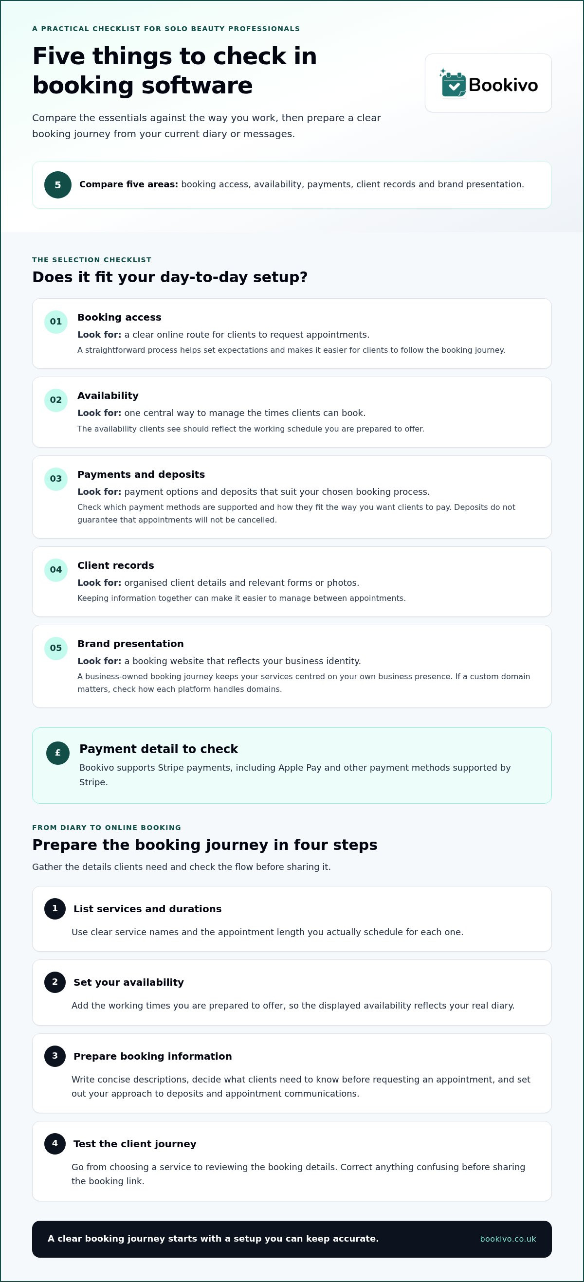 Solo Beauty Business Booking Software: A Practical UK Guide infographic