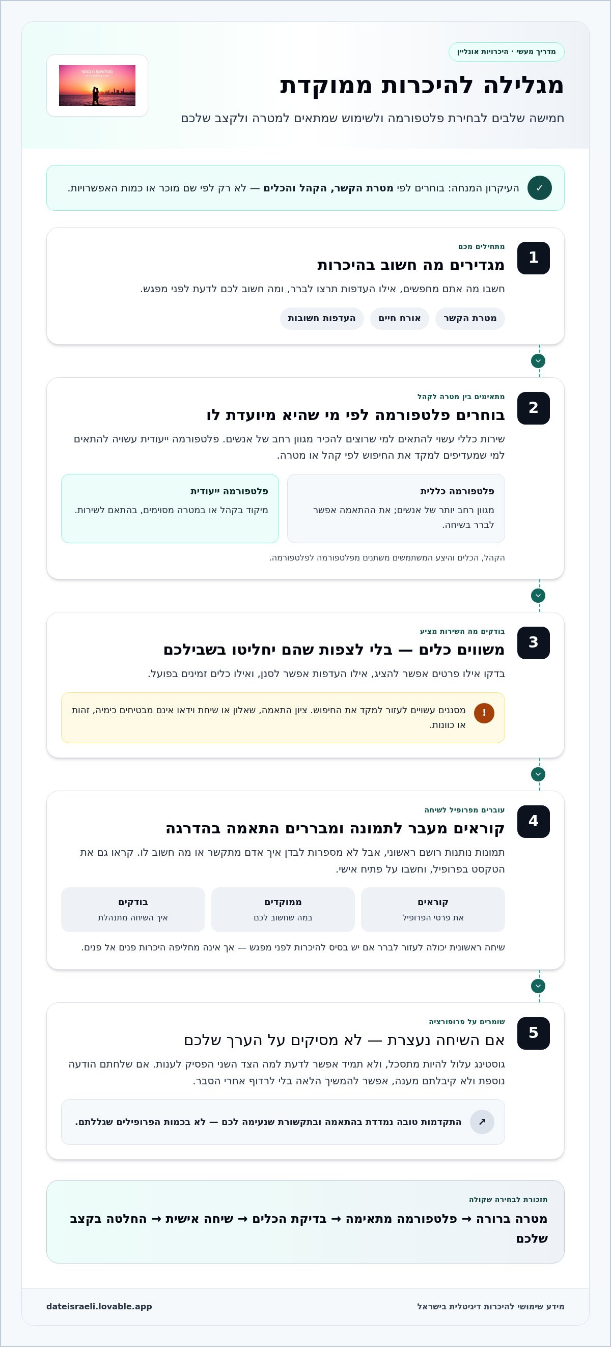 היכרויות אונליין יתרונות וחסרונות