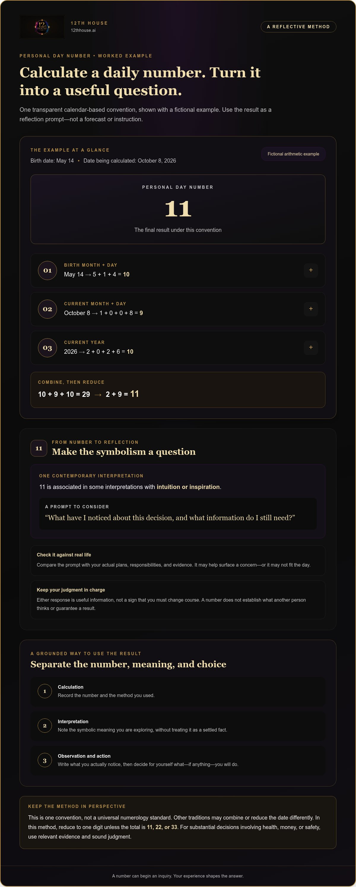 Using numerology in daily life