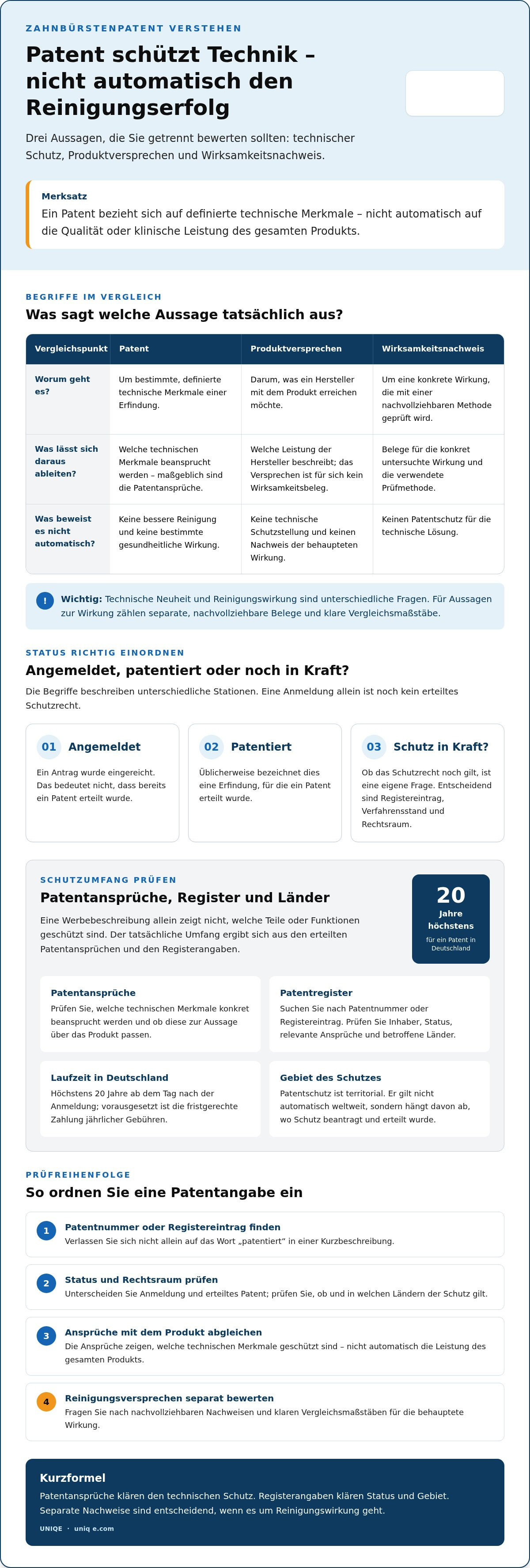 Zahnbürste patentiert