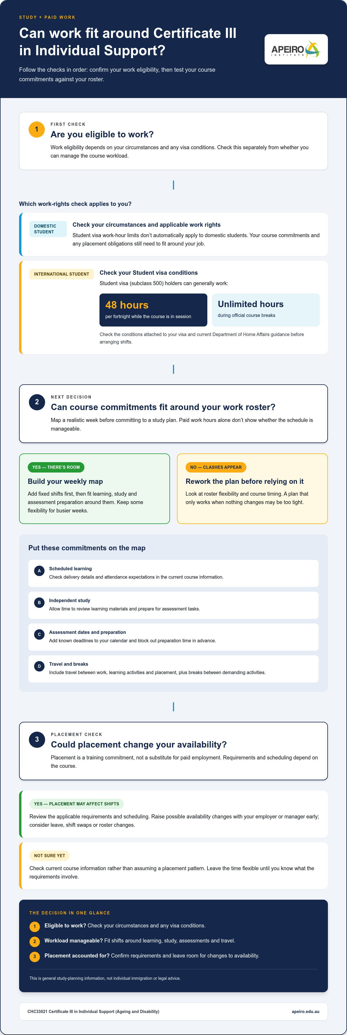 Can I work while studying Certificate III in Individual Support?