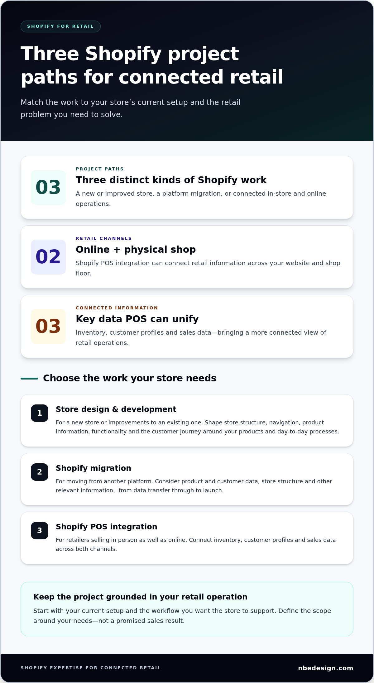 Ecommerce agency tynemouth