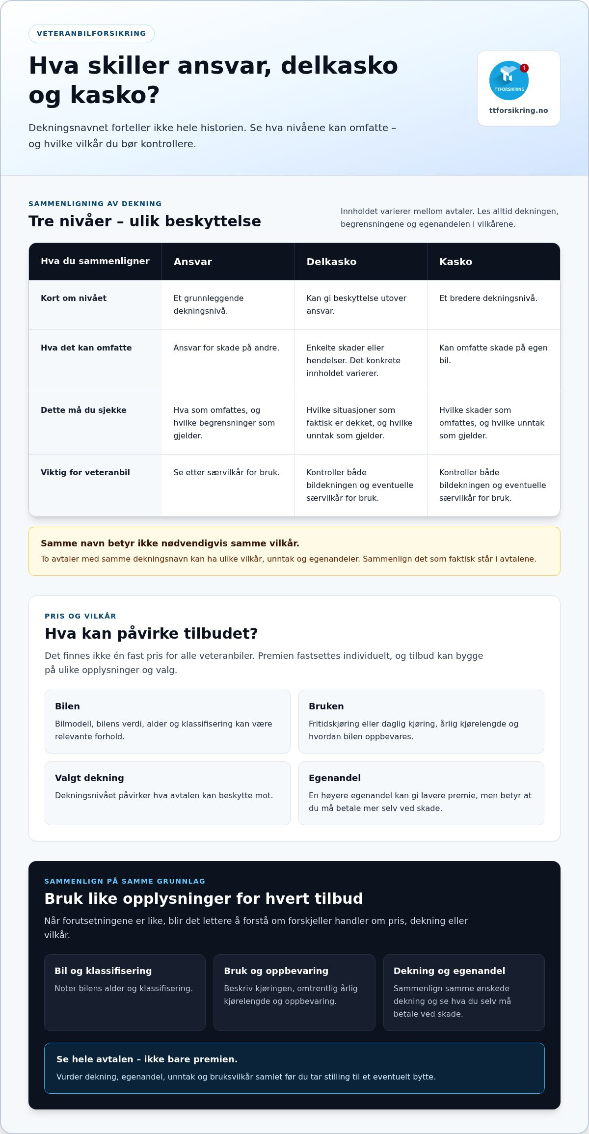 Veteranbilforsikring vilkår og pris