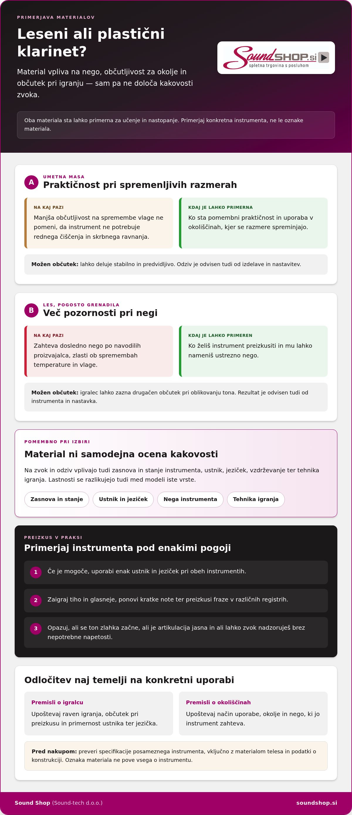 Leseni vs plastični klarinet