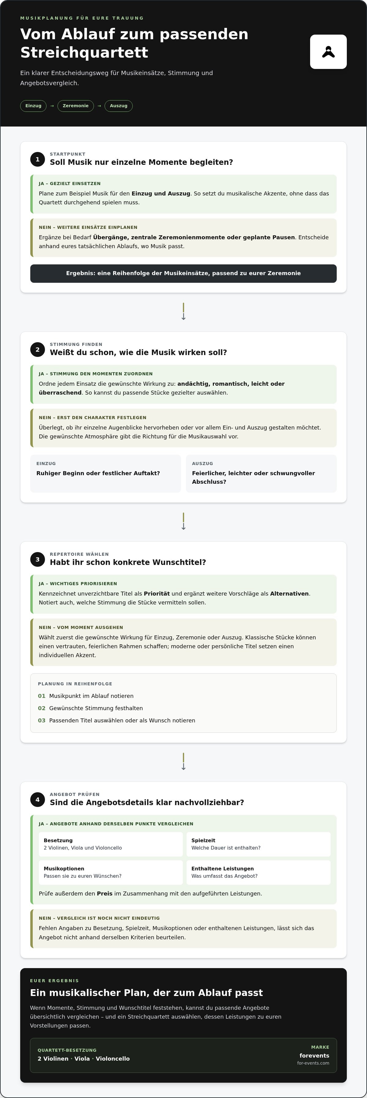 Streichquartett für trauung buchen
