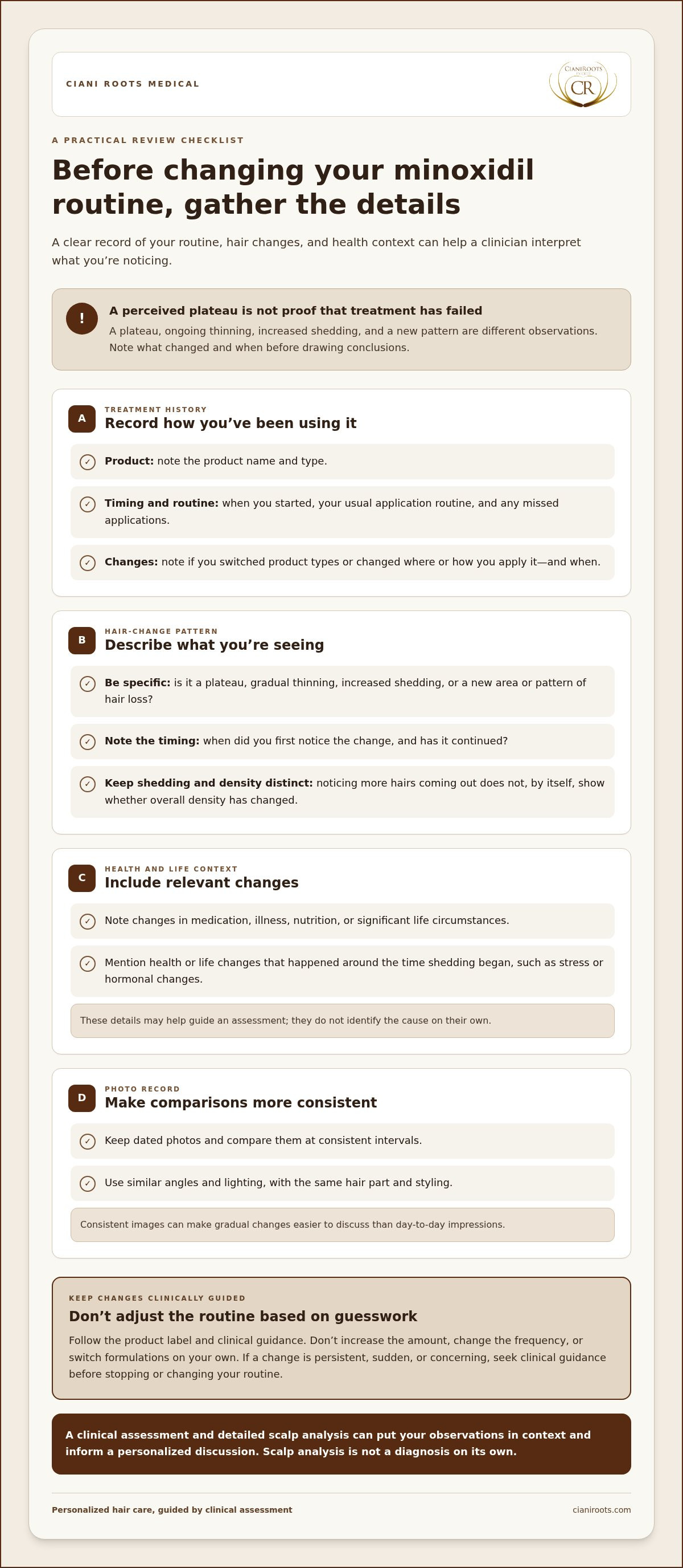 What to do when minoxidil stops working