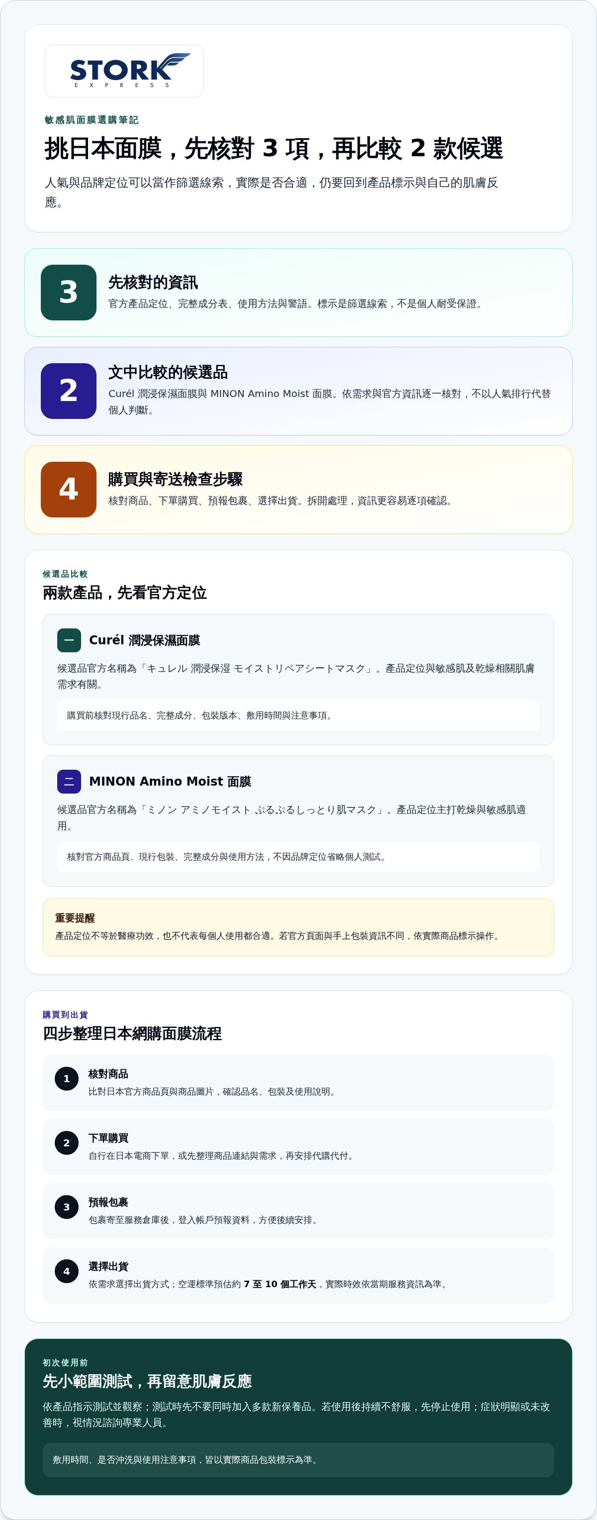 日本面膌推薦敏感肌