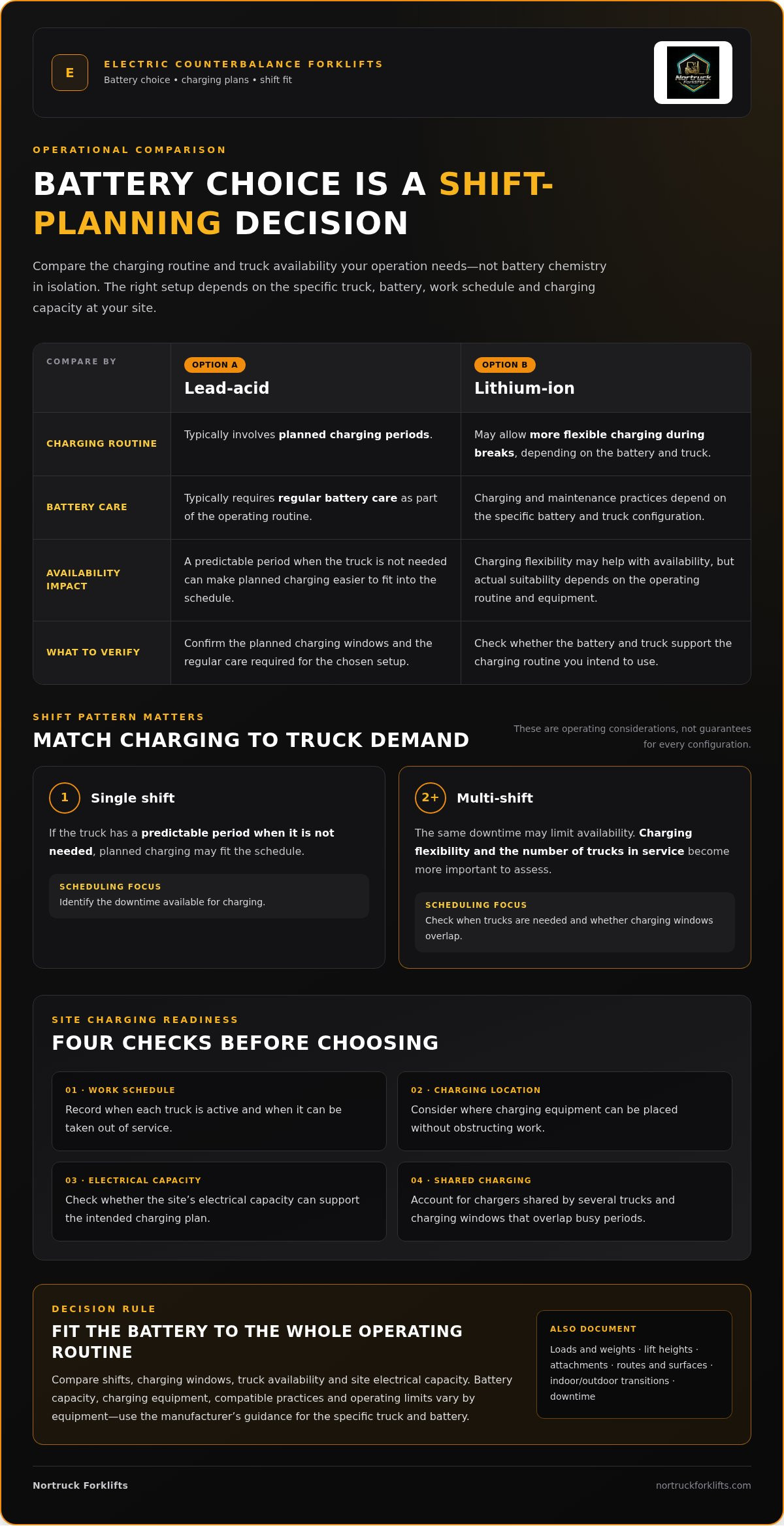 Electric counterbalance forklift