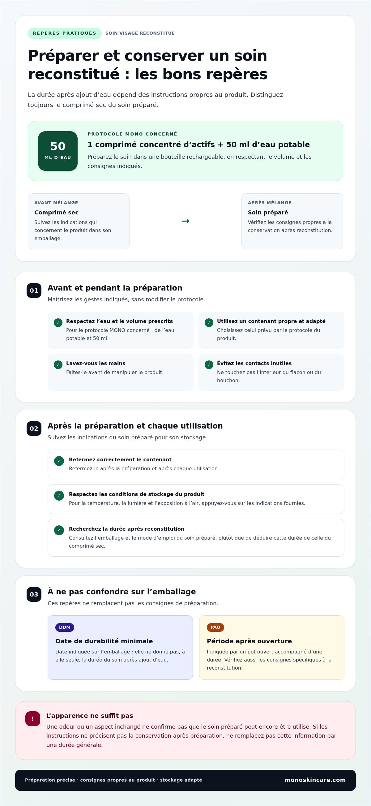 Durée de conservation d'un soin visage reconstitué