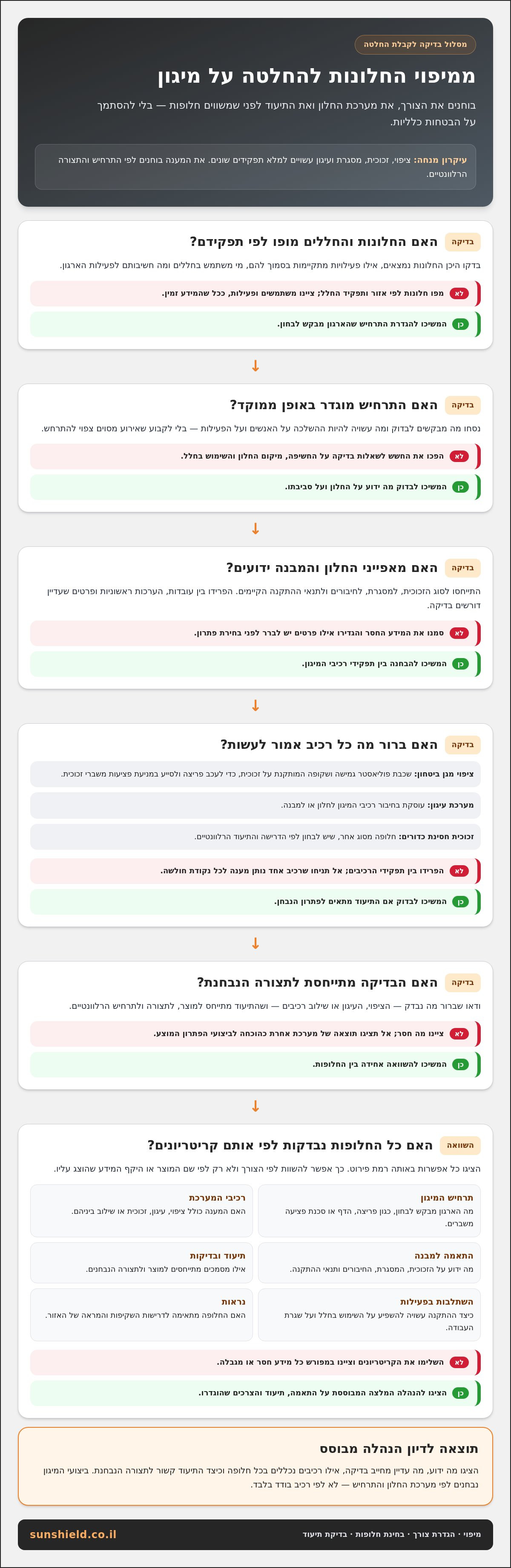 שכנוע הנהלה להשקיע במיגון חלונות