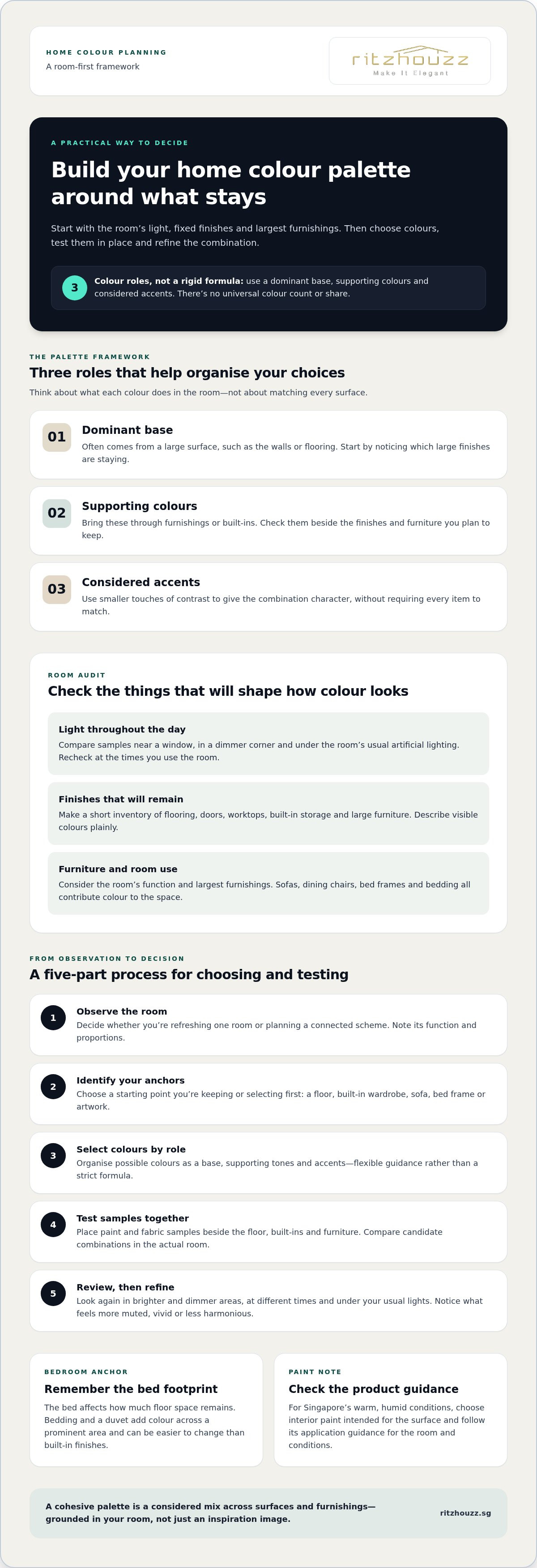 How to choose a colour palette for your home