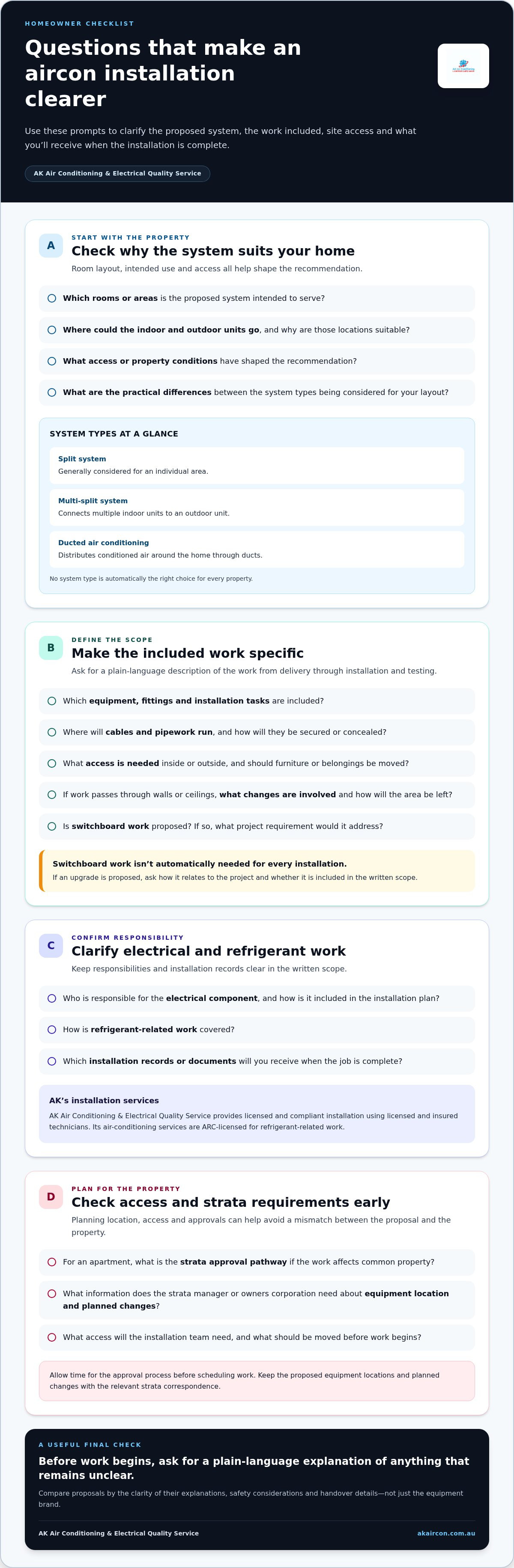 What to ask your aircon installer