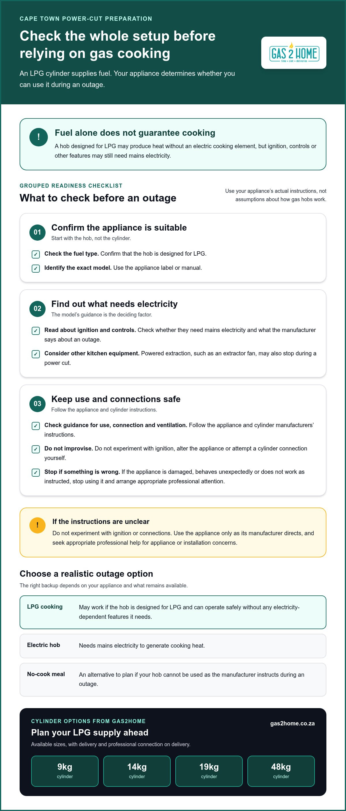 Cooking during power cuts gas solution Cape Town