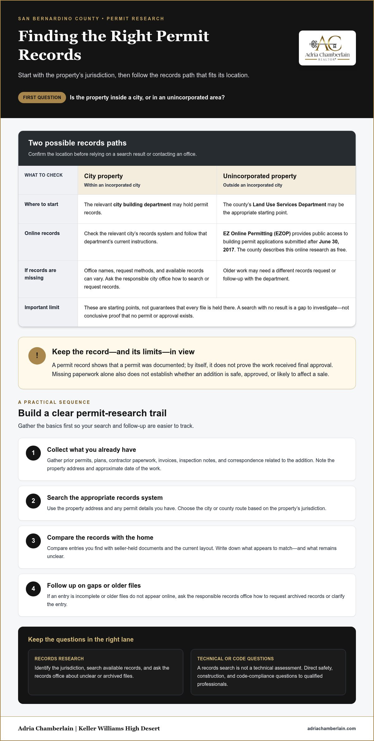 Selling a house with unpermitted additions San Bernardino County
