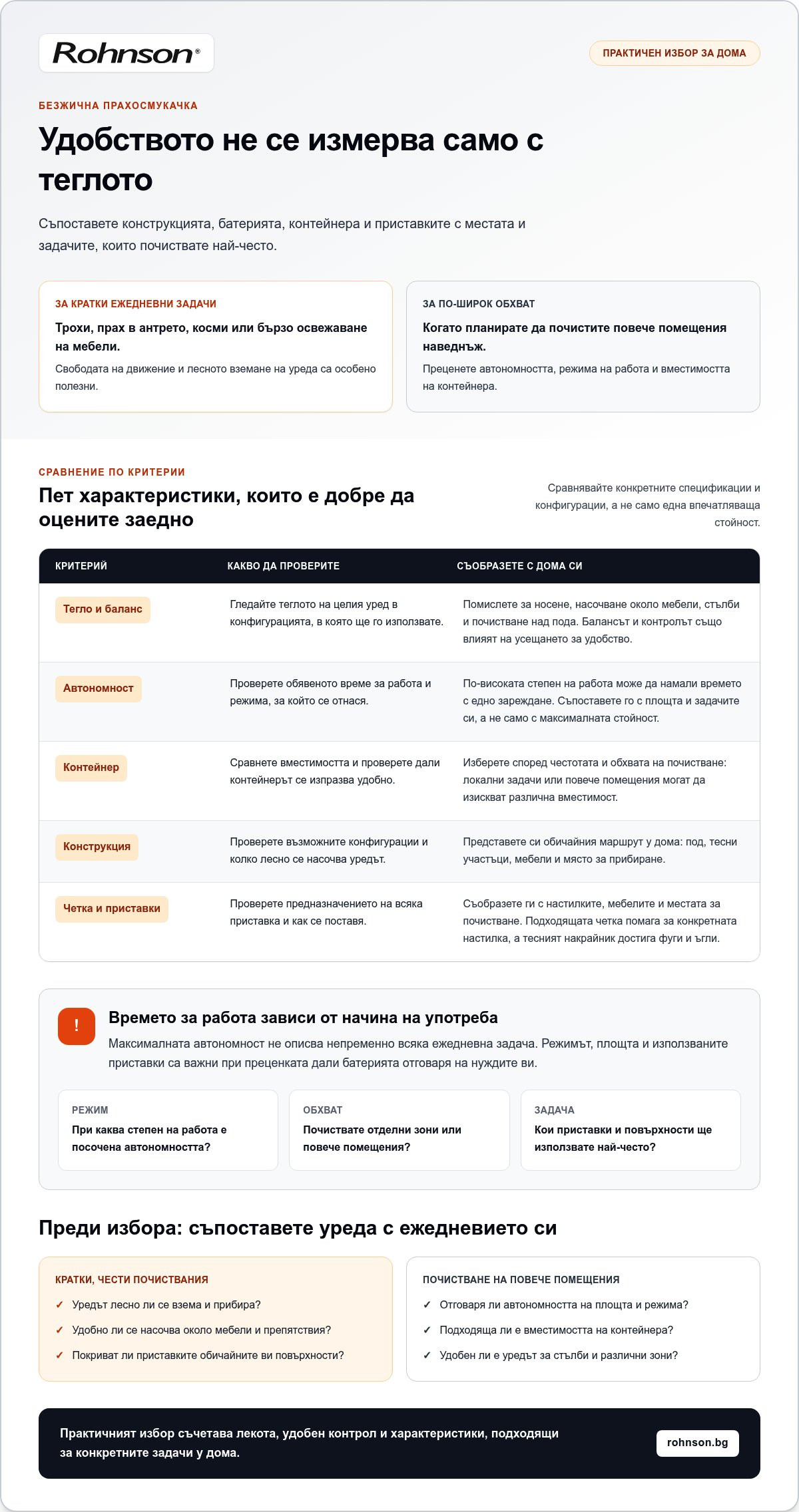 лека прахосмукачка на батерия за ежедневно почистване