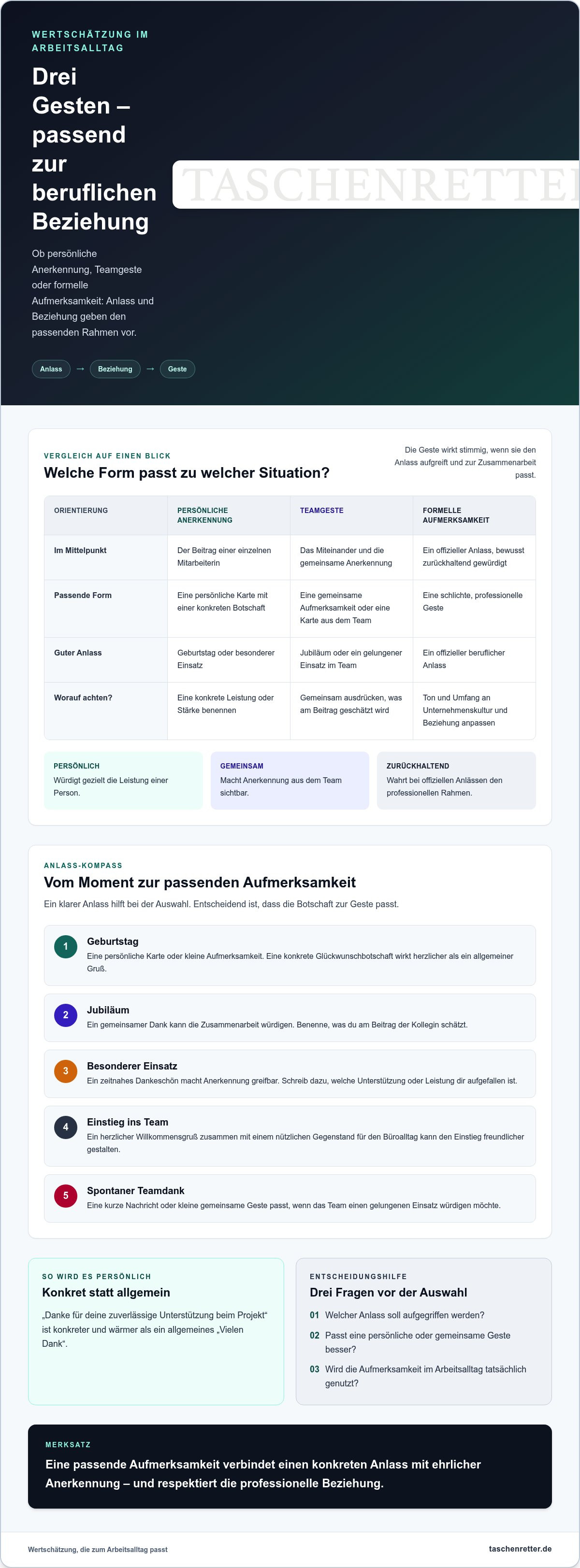 Aufmerksamkeit für mitarbeiterin