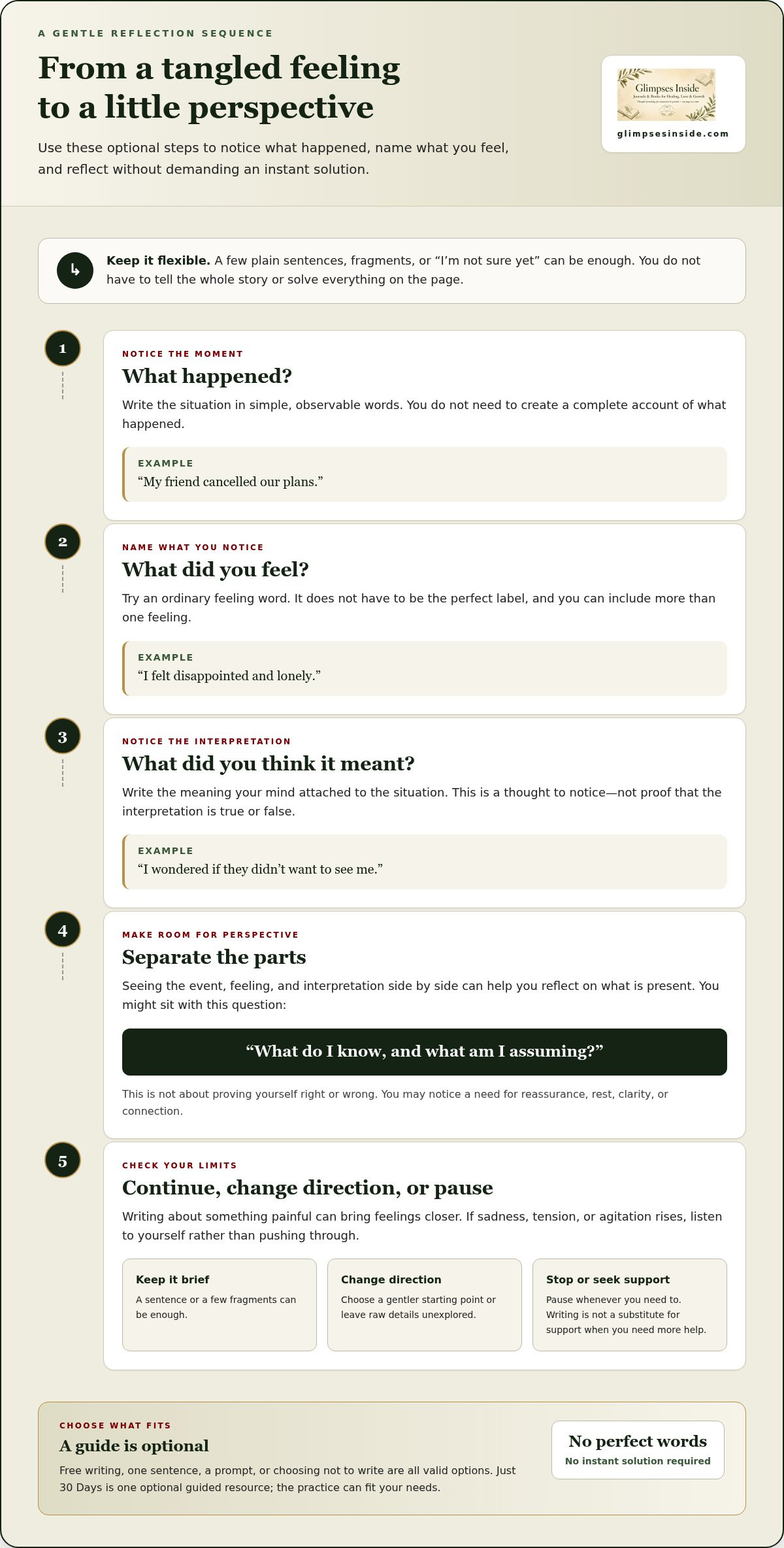 How writing helps process difficult emotions