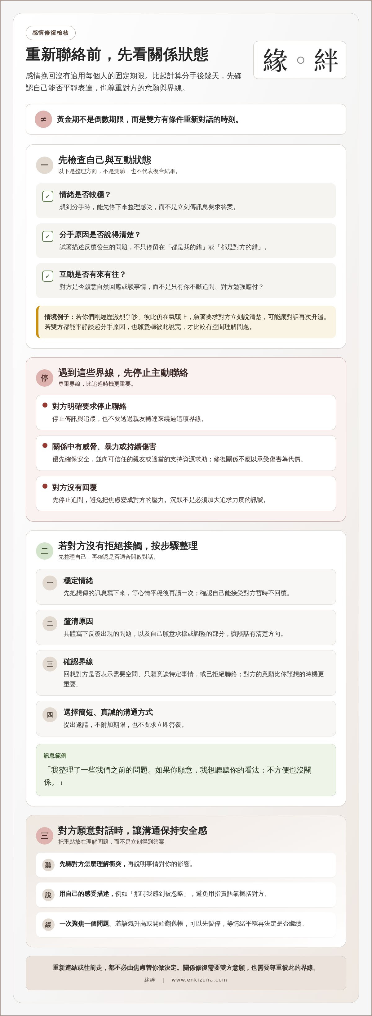 感情挽回黃金期