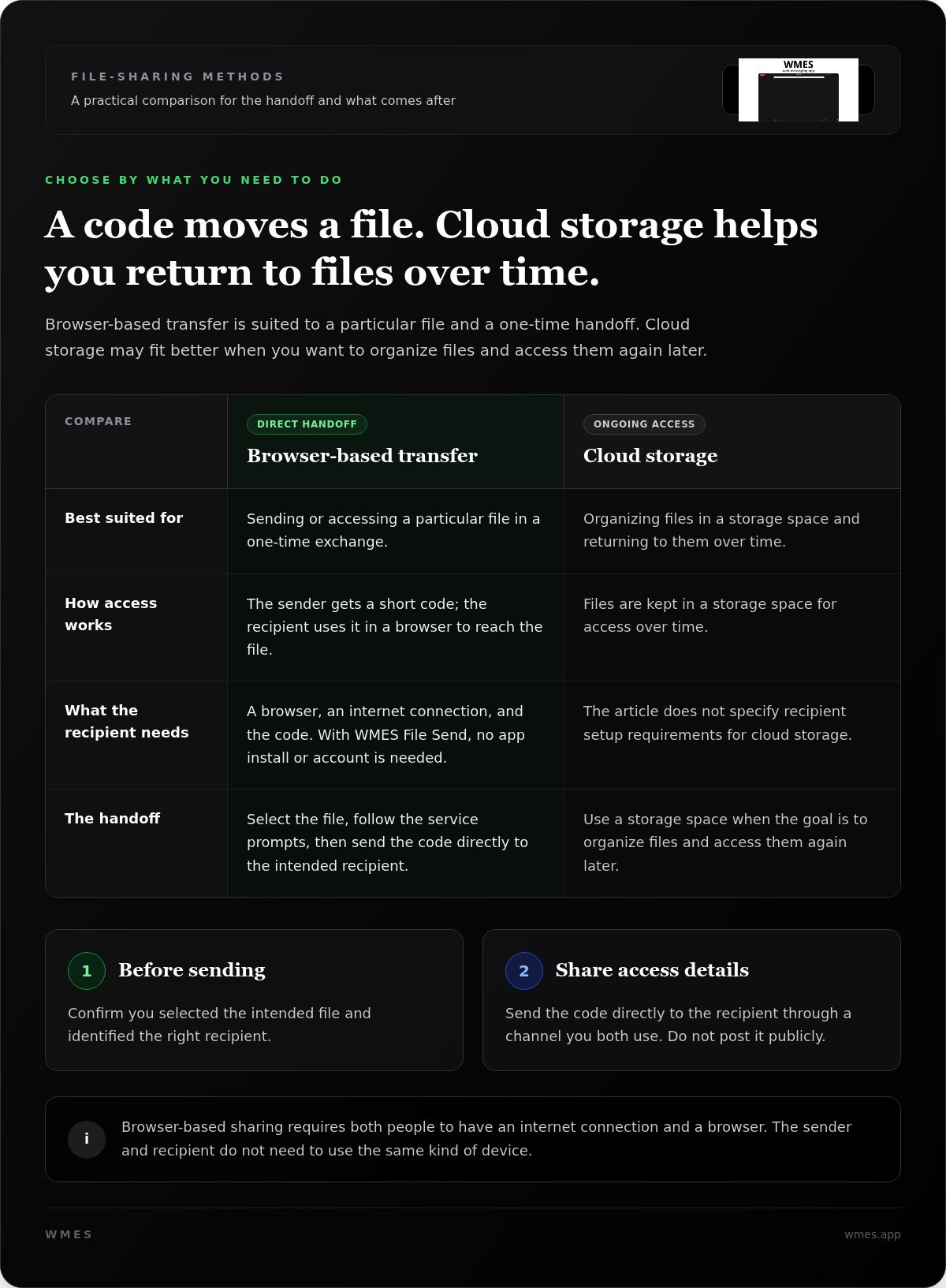 Share files without installing an app