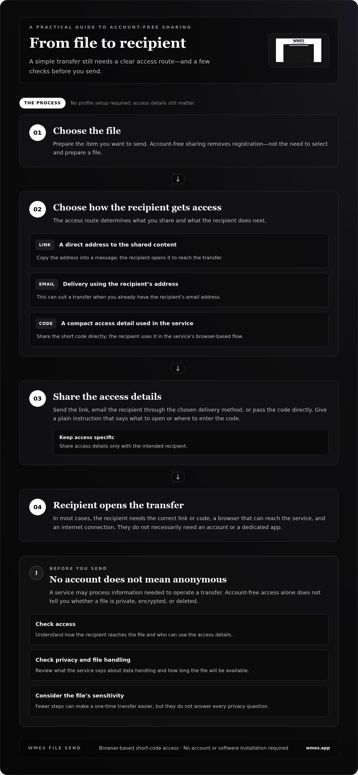 Send files without an account