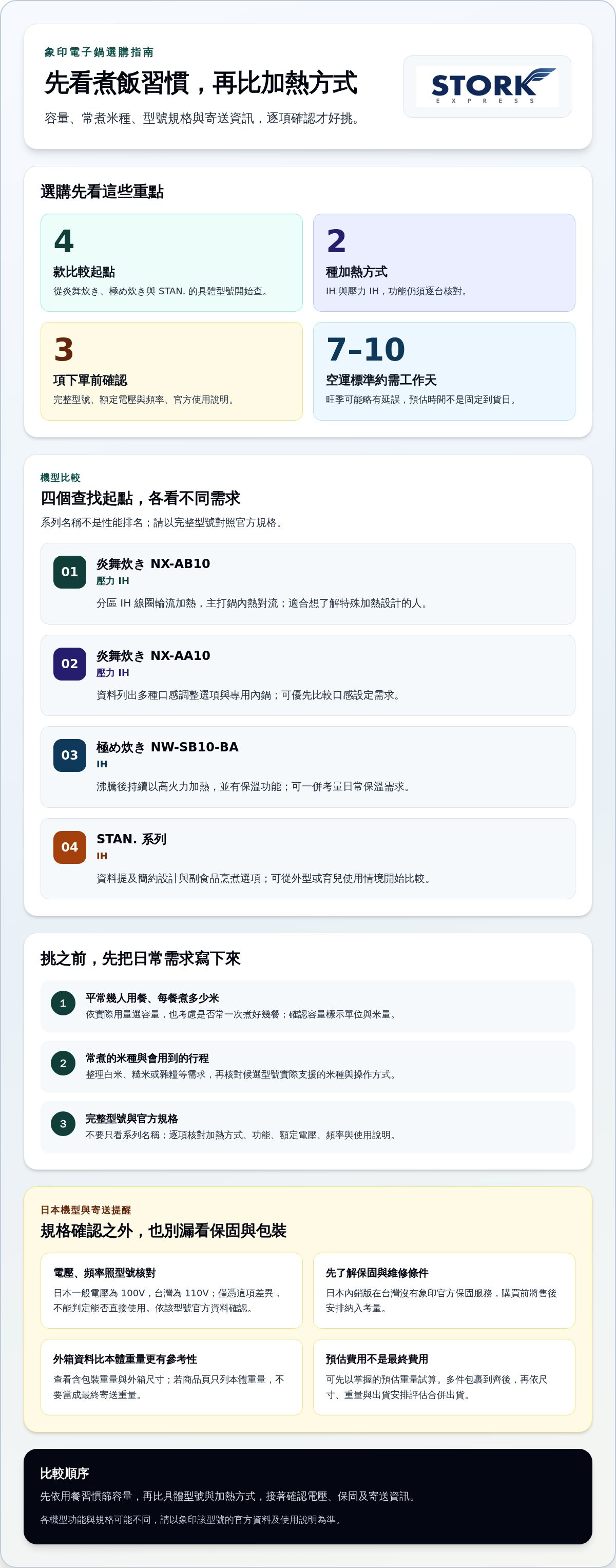 象印電鍋推薦