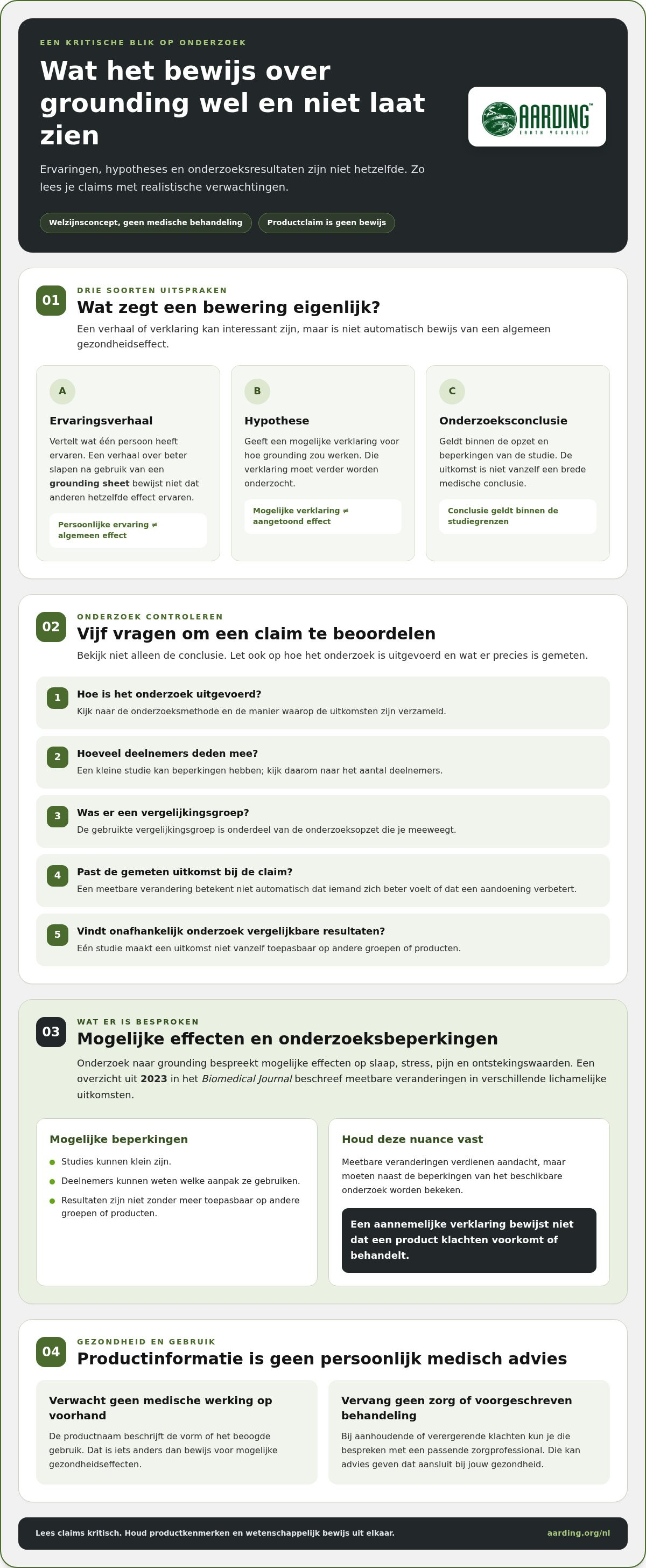 Earthing producten nederland