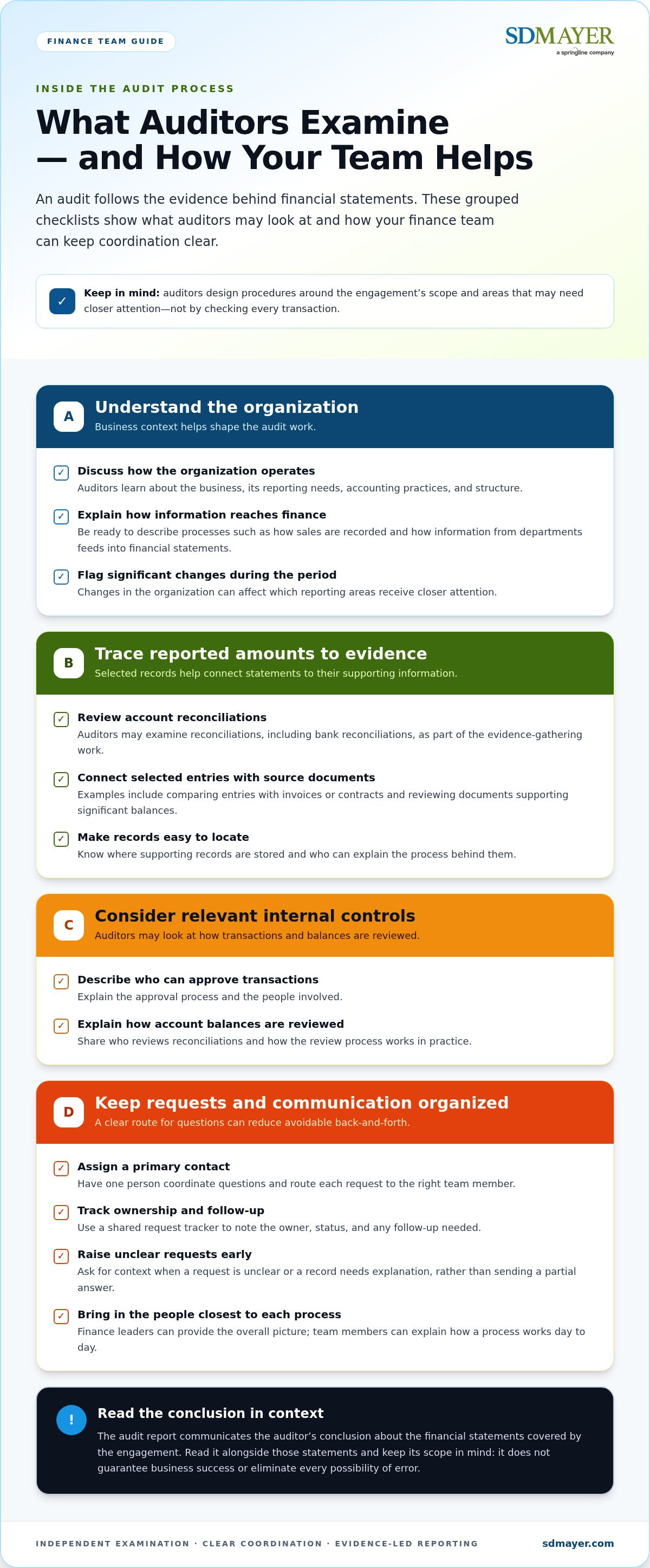 Financial statement audit services Bay Area