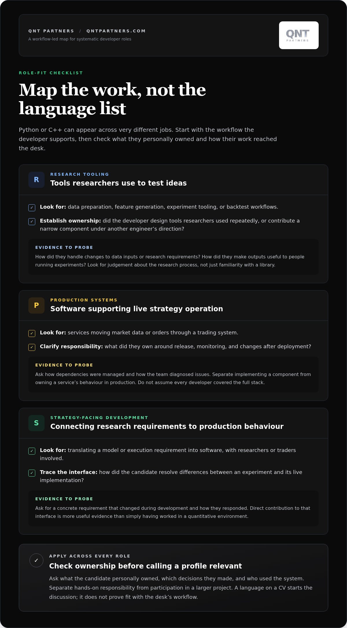 Systematic quant developer search firm