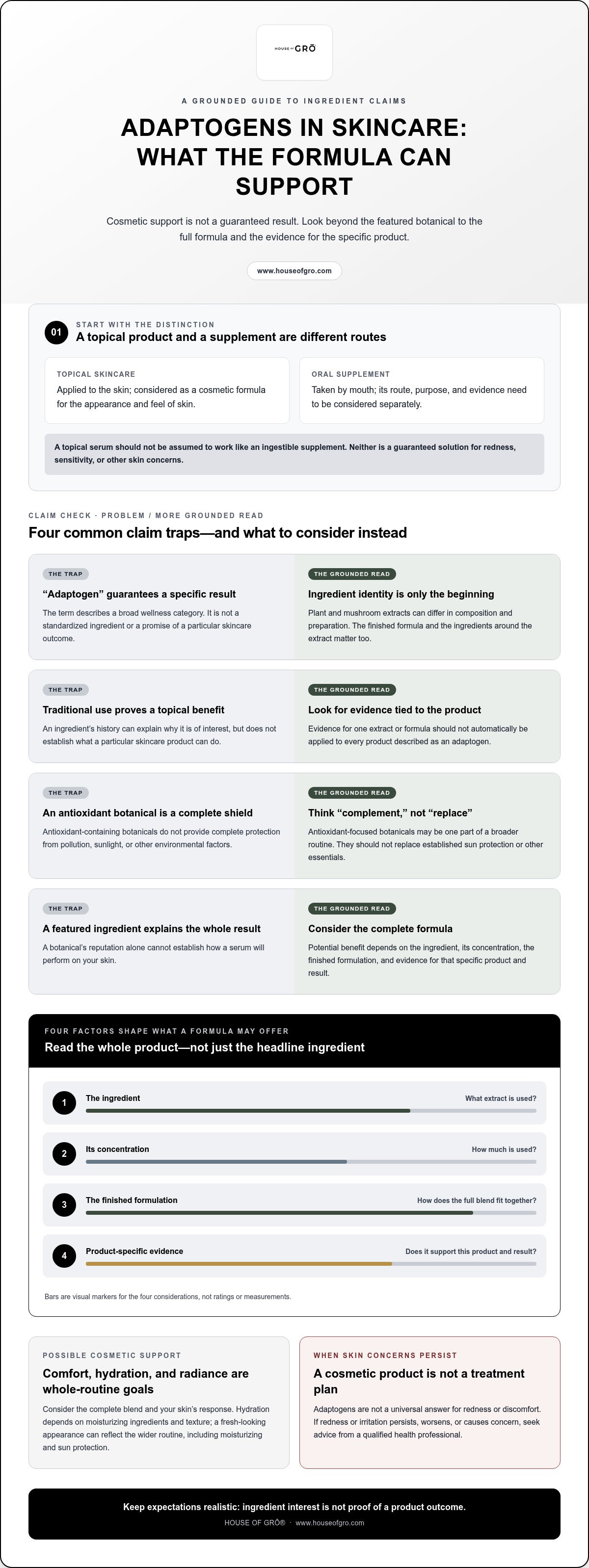 Adaptogenic skincare benefits