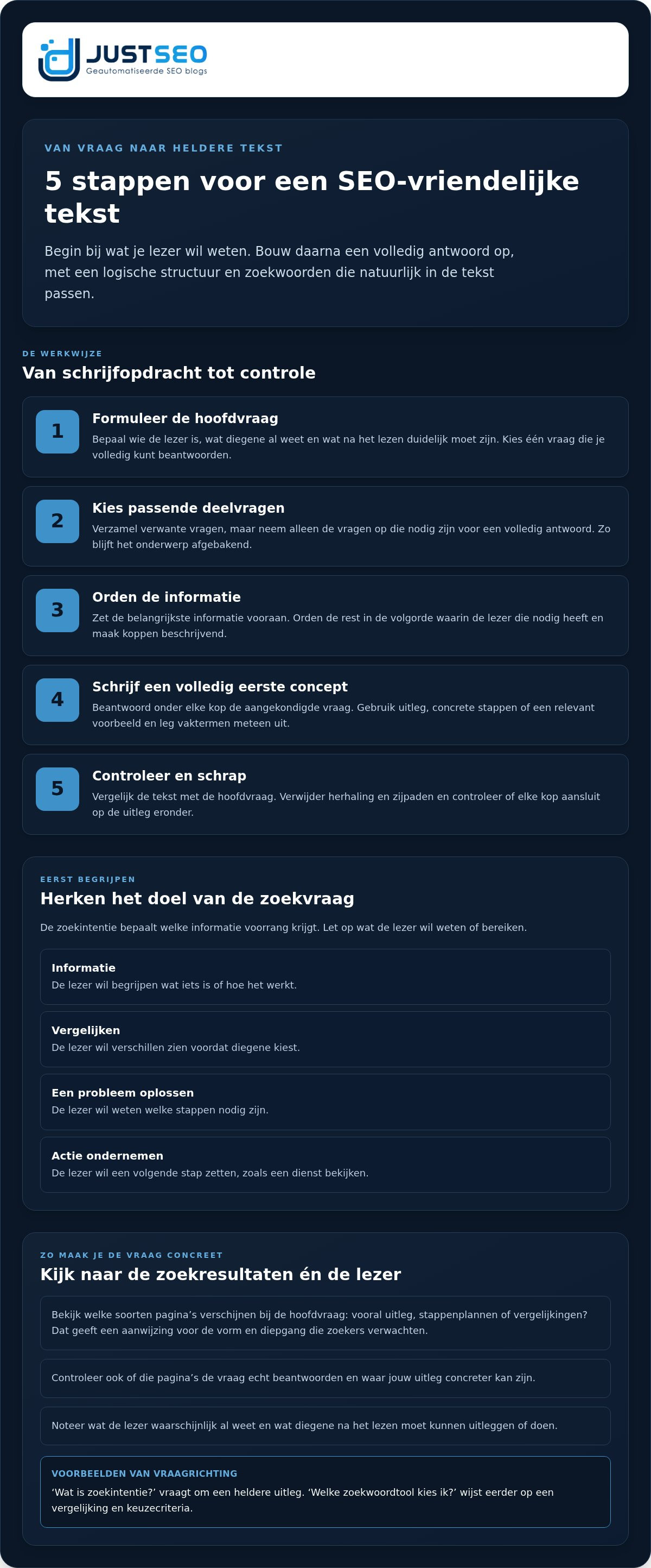 Hoe schrijf je een seo-vriendelijke tekst