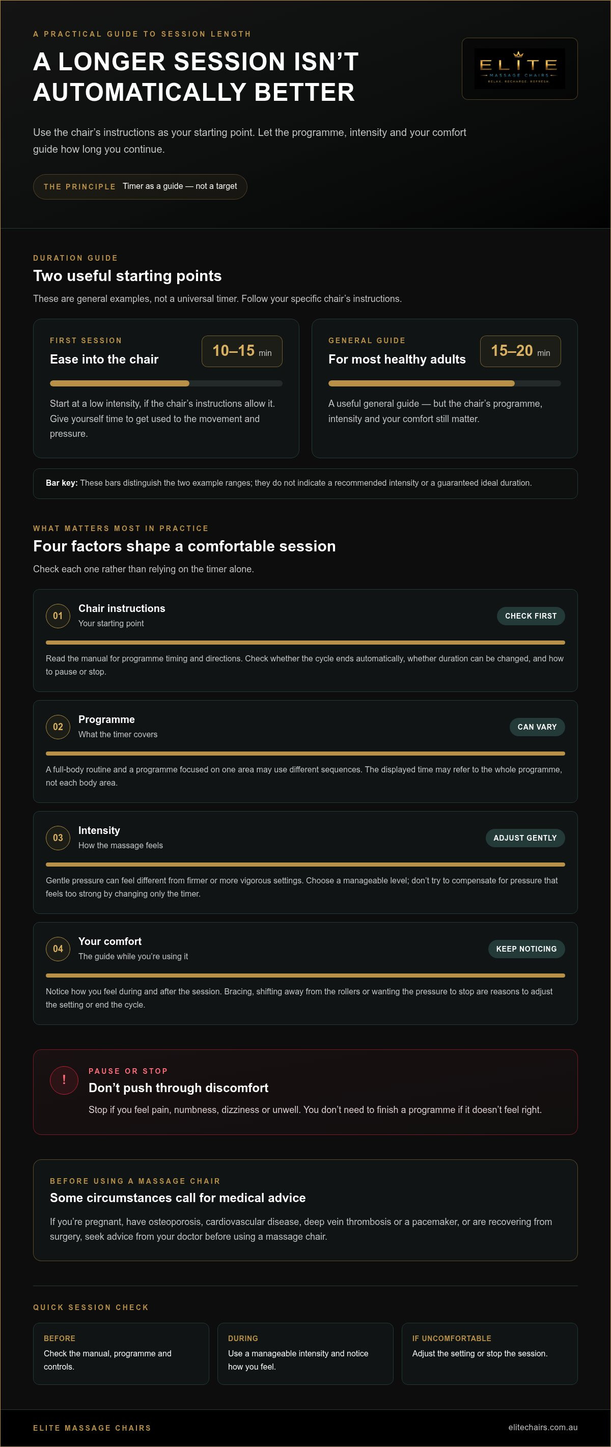 How long should a massage chair session be