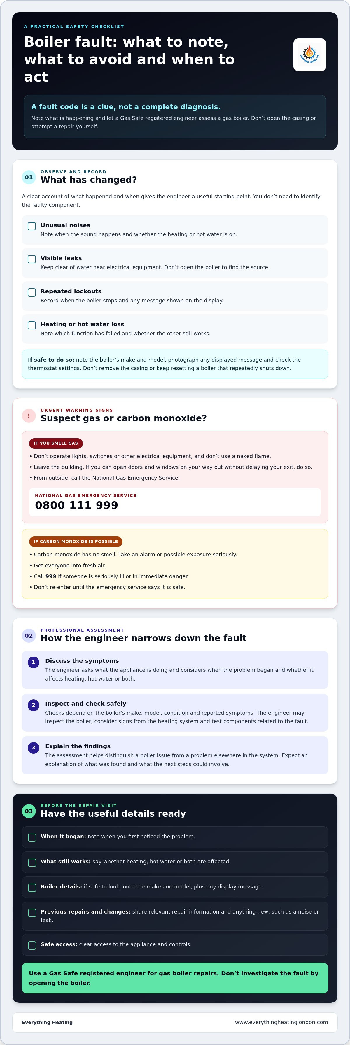 Boiler repair London