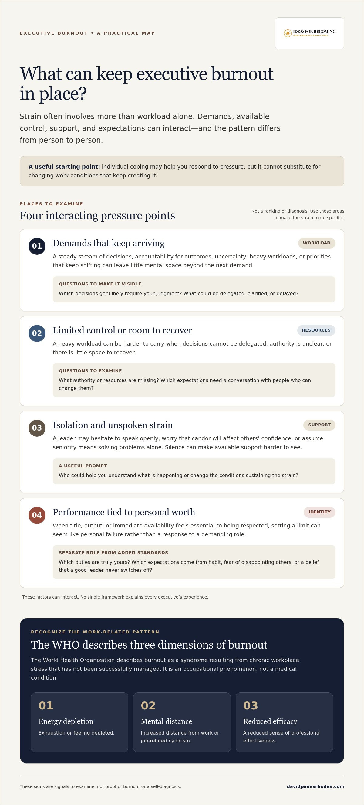 Overcoming burnout for executives