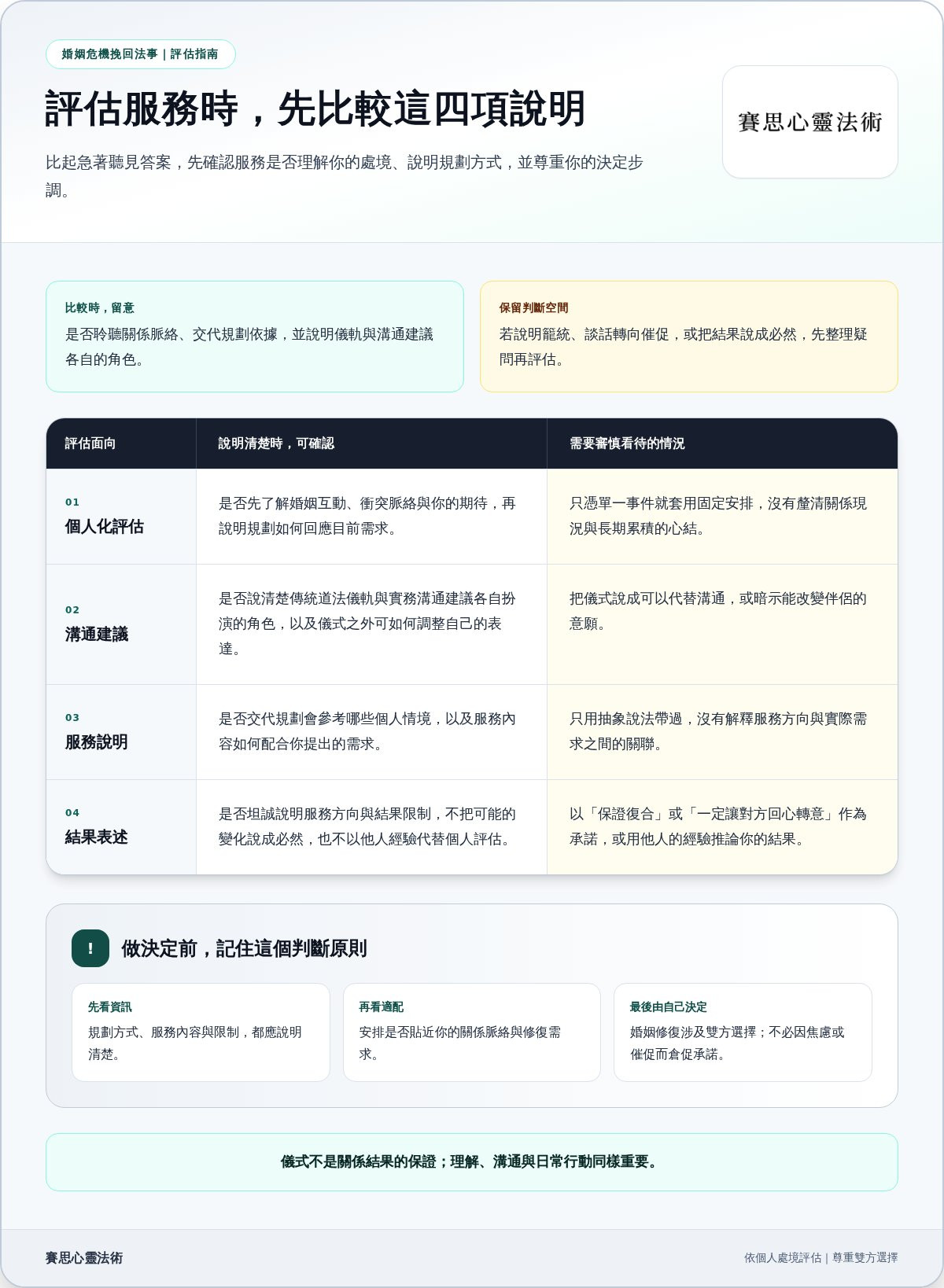 婚姻危機挽回法事